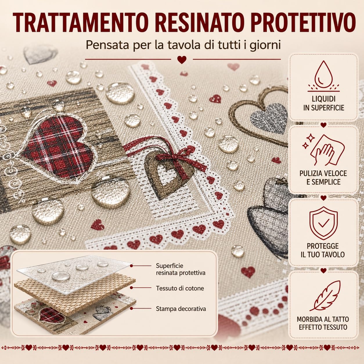 Tex family Mantel antimanchas resinado Turín Tirolés HOLLY rojo – cm 140x360x24 personas