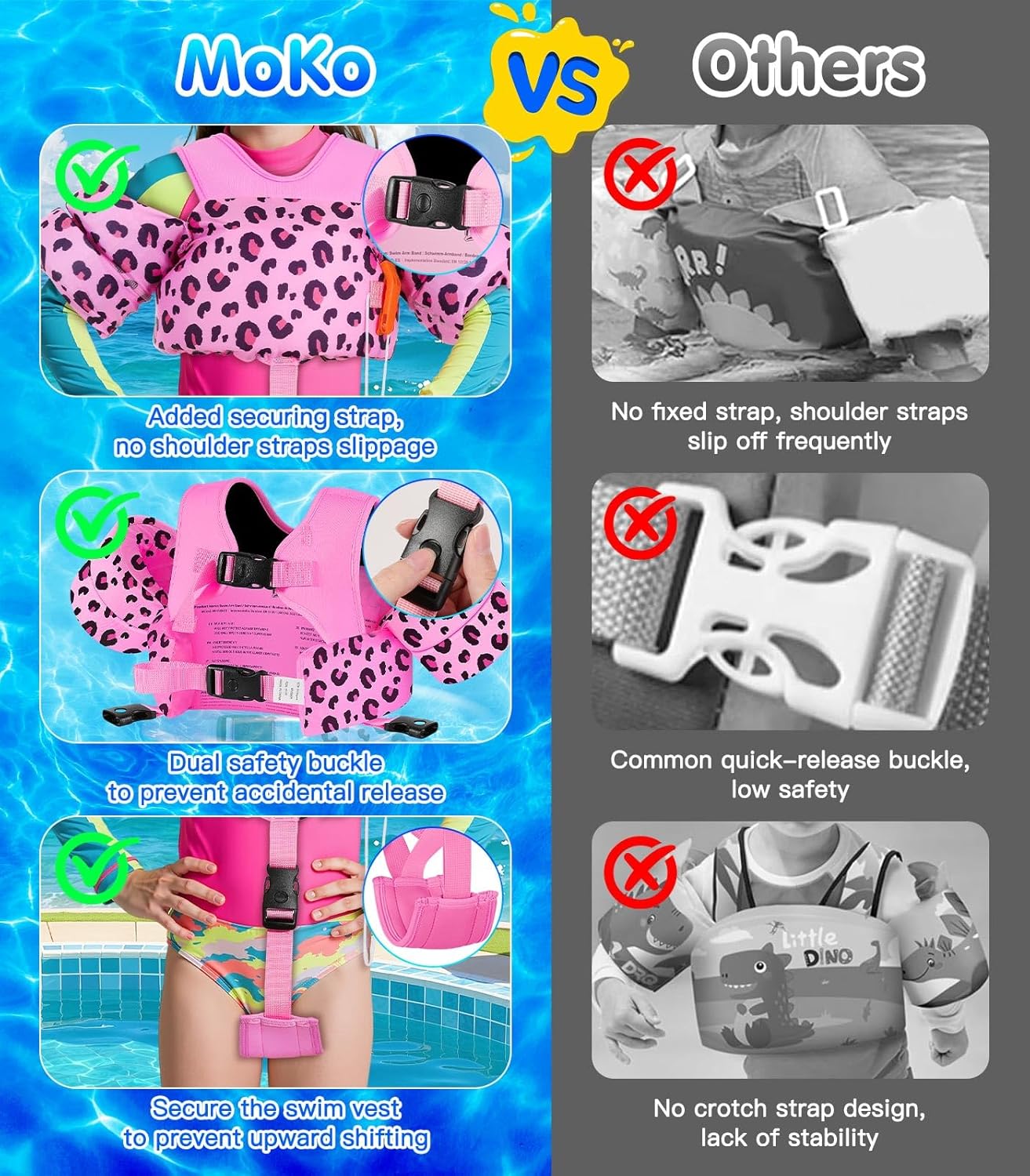 MoKo Toddler Swim Vest for 15-30-50-66 pounds, Boys Girls Swim Puddle Arm Floaties Cartoon Swimming Water Wings with Crotch Strap, Pool Floats Jacket Sleeves Shoulder Straps Arm Band for Toddler