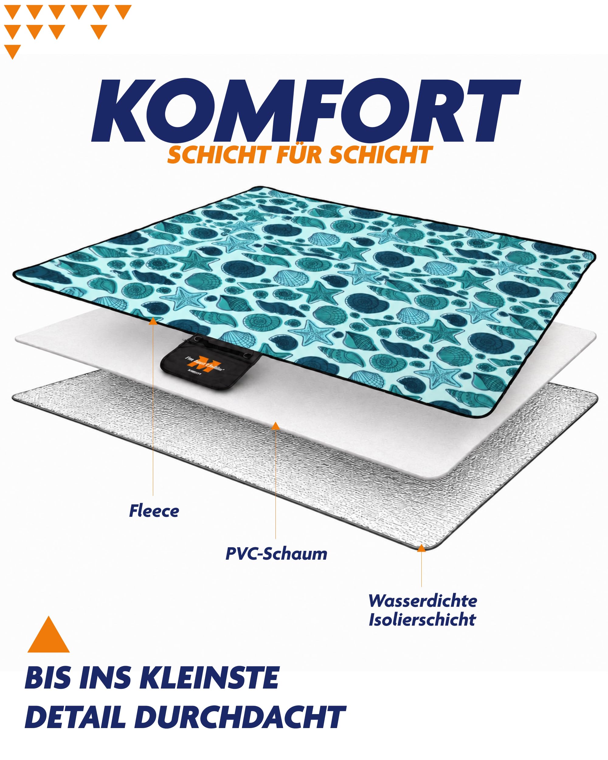 Picknickdecke 200x200 cm Wasserdicht & Sandfrei — Isolierte XXL Stranddecke für 4-6 Personen mit Tragegriff, Schultergurt, Reißverschlusstasche & 4 Erdankern, Campingdecke. Shelly.