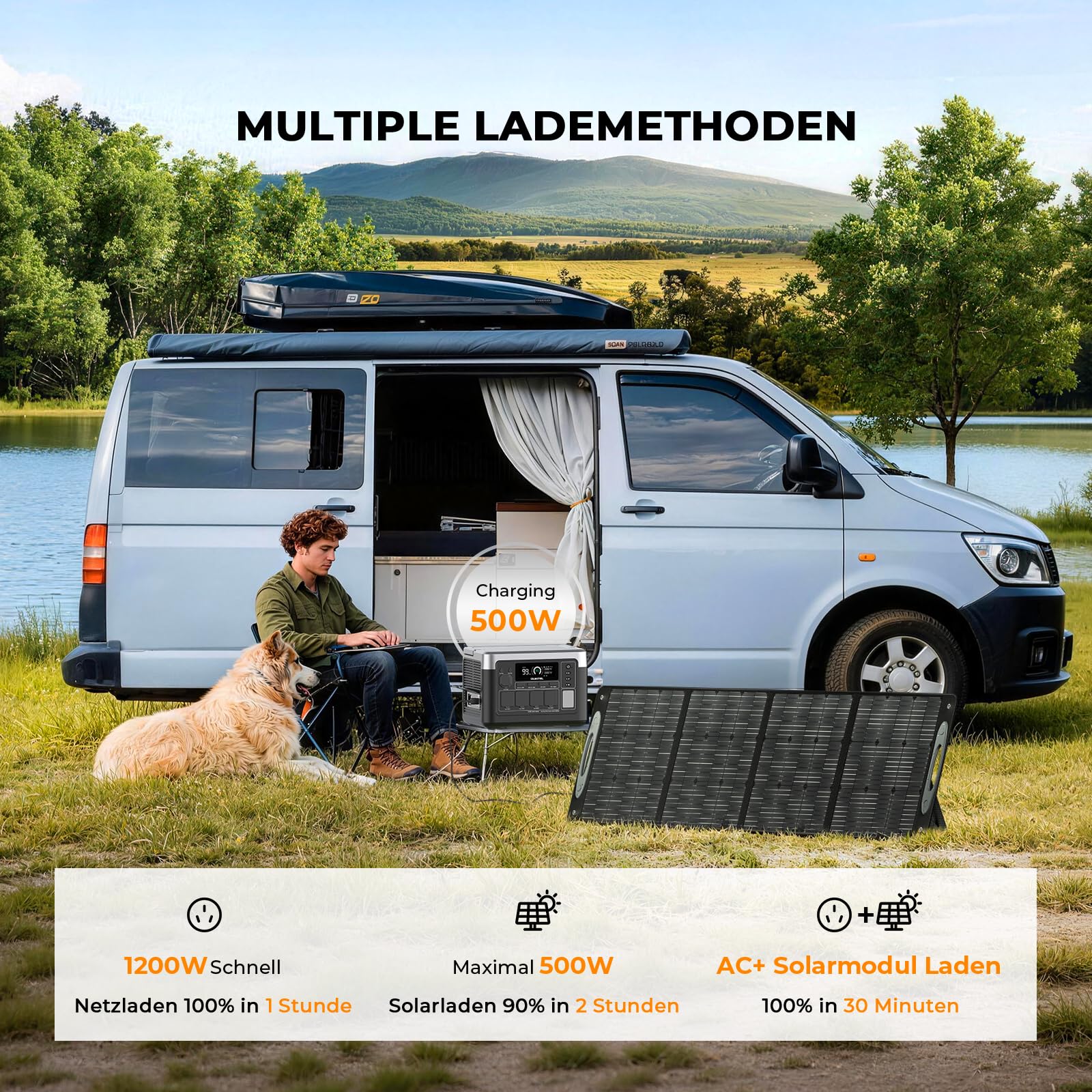 P1000 Plus Station Électrique Portable 1024Wh, 1800W Générateur Solaire, Batterie LiFePO4, 0-80% en 45 Minutes. Idéal pour le Camping, les Camping-Cars et les Pannes de Courant