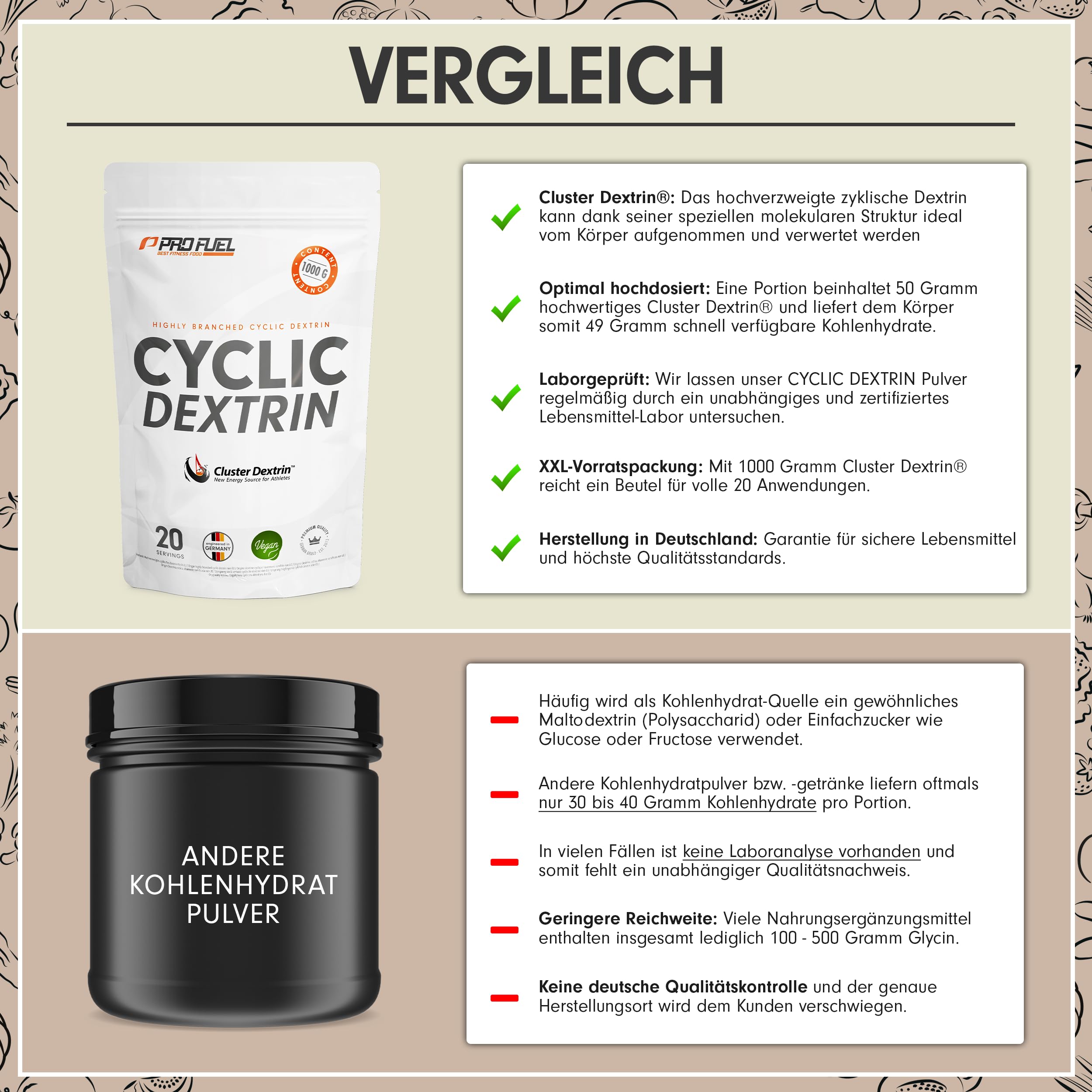 Cluster Dextrin® 1kg - hochverzweigtes zyklisches Dextrin (Highly Branched Cyclic Dextrin) - Cluster Dextrin® Premium Kohlenhydrate-Pulver als Alternative zu Maltodextrin - laborgeprüft - 20 Portionen