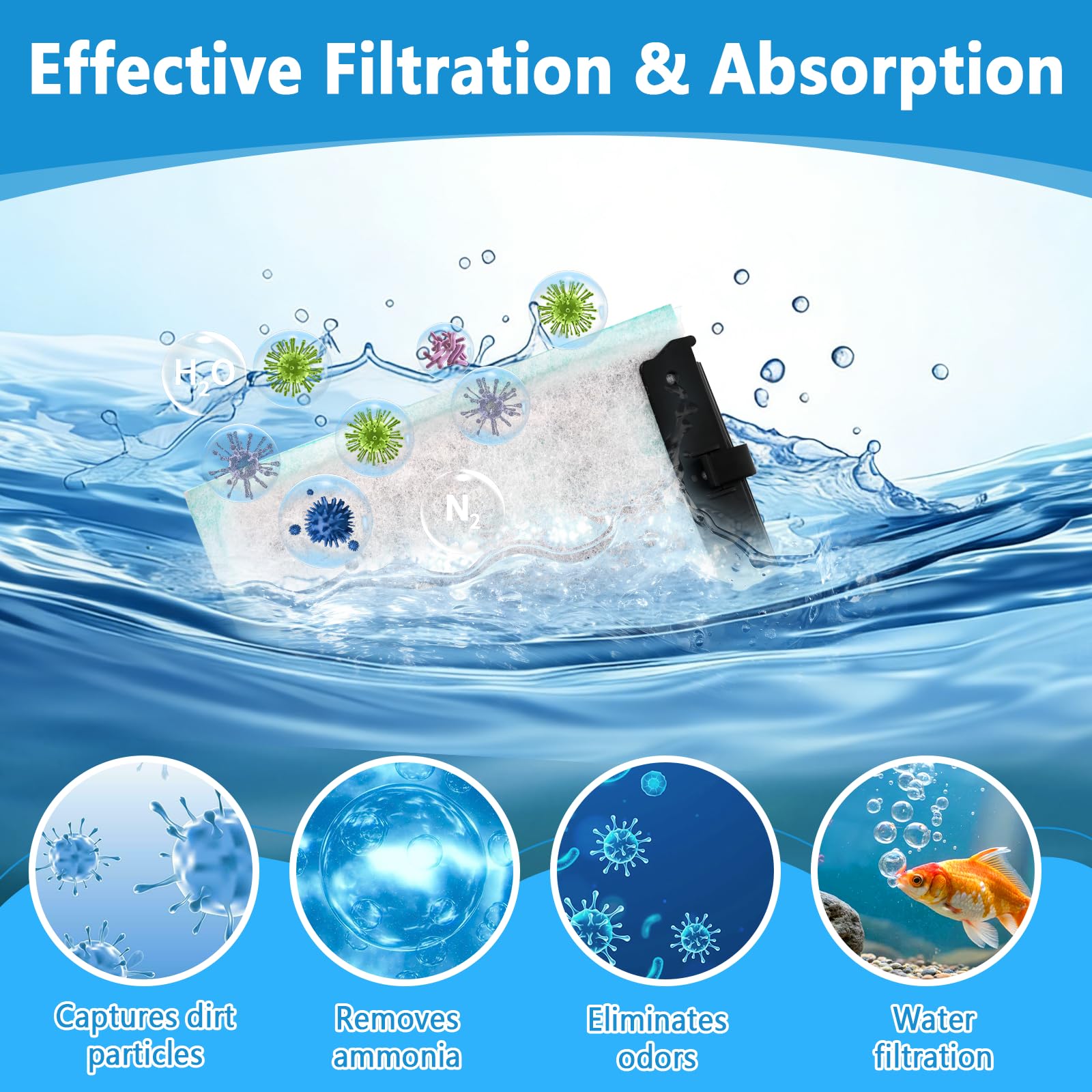 Set di cartucce filtro per acquari compatibile con Tetra EasyCrystal Aquarium C250 e C300, include 12 filtri a carbone attivo e 5 filtri in schiuma