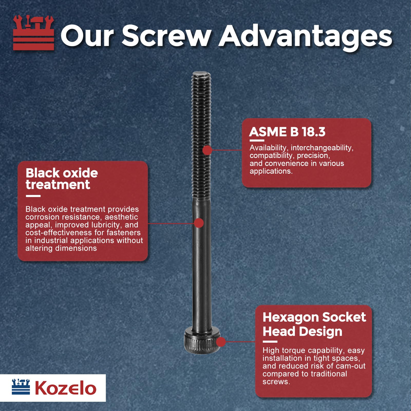 Kozelo 30pcs Socket Head Cap Screws - Image 3