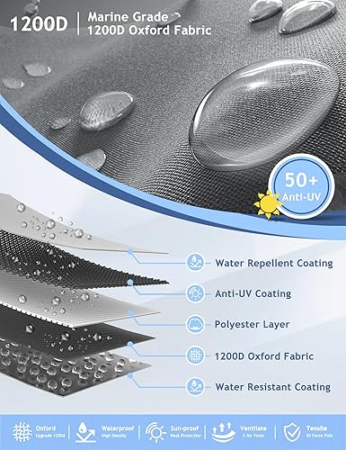 Miniatura 2 de Cubiertas para lanchas de 17-19 pies, 20-22 pies, cubierta impermeable 1200D mejorada de 16 pies, se adapta a lanchas bajas, lanchas de casco V,