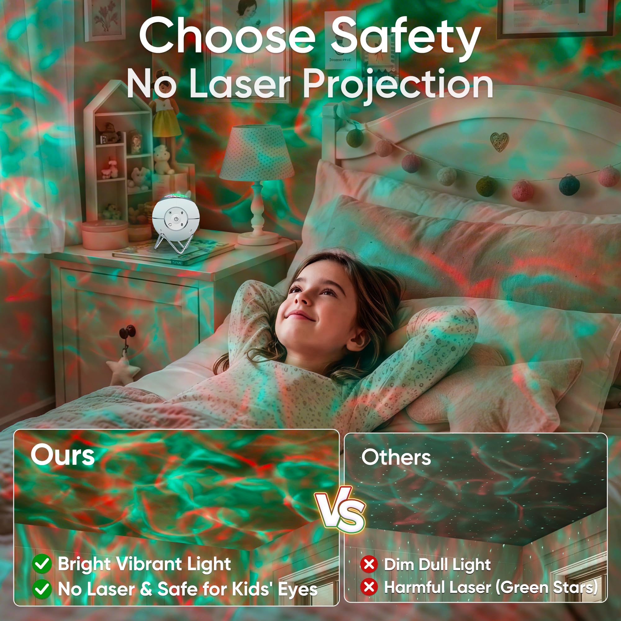 ibell Sternenhimmel Projektor, 14 Leuchtmodi Wasserwellen Nachtlicht Kinder Erwachsense Galaxy Projector, 360°Drehung Partylicht Geschenk Mädchen Personalisierte Geschenke Frauen, Zimmer Deko