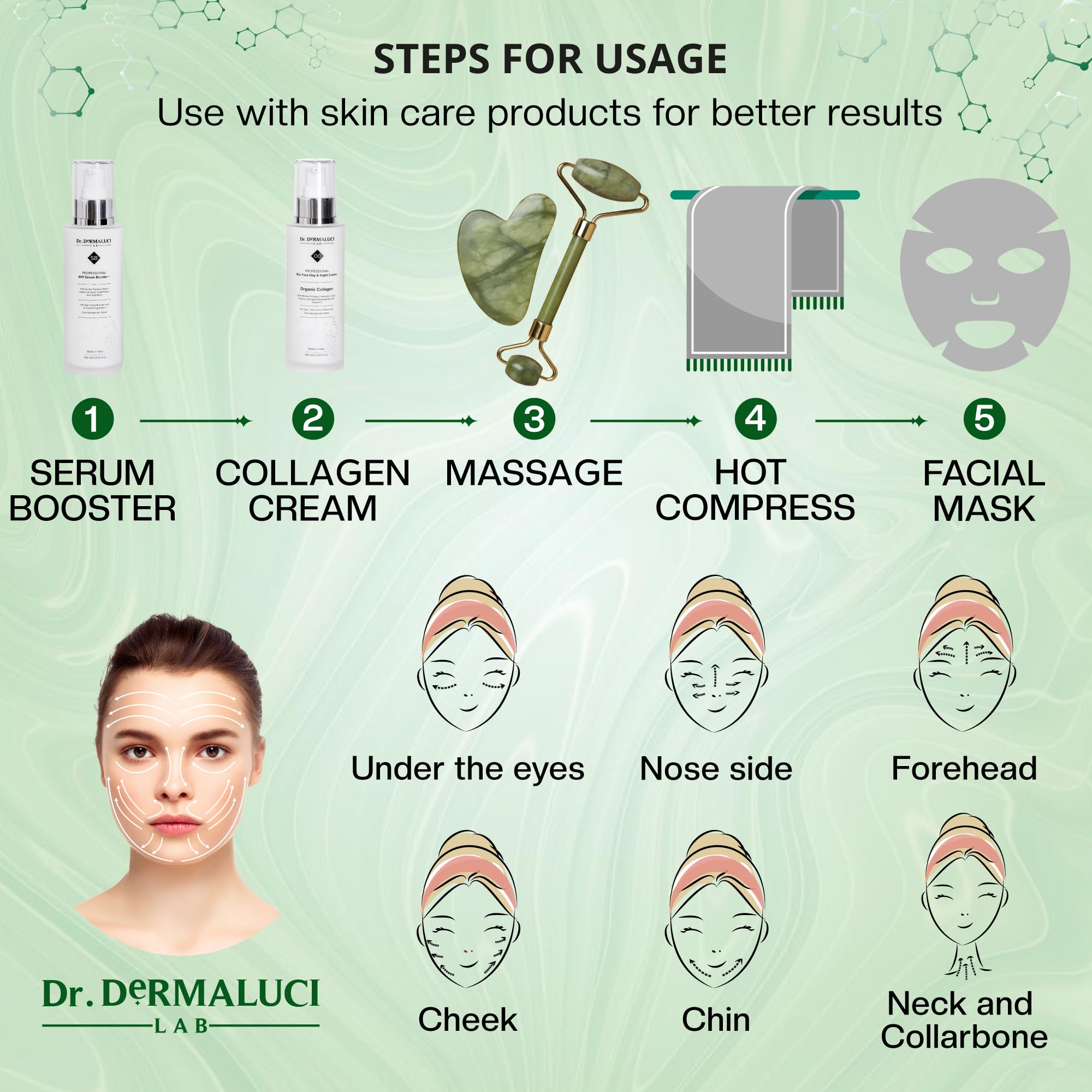 Prezent dla kobiet/mężczyzny zestaw do pielęgnacji skóry organiczny | Krem do twarzy z kolagenem, retinolem, witaminą C, E + serum do twarzy z kwasem hialuronowym ślimakowym | zestaw nawilżający z Gua