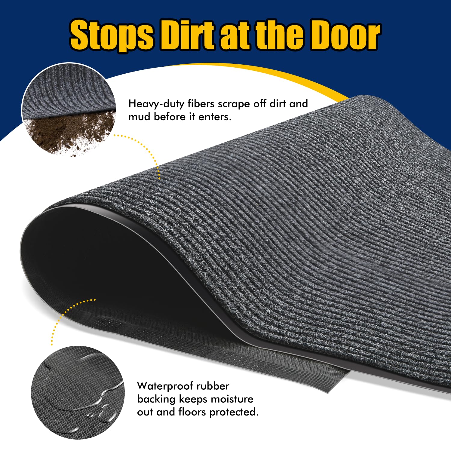 Extra Large Indoor/Outdoor Entrance Mat - 4 x 5 Feet, Rubber Border Door Mat Heavy Duty, Waterproof, Low-Profile, Easy to Clean, Rubber Entry Mat, Commercial Floor Mat, Charcoal Grey — Amazon image 5