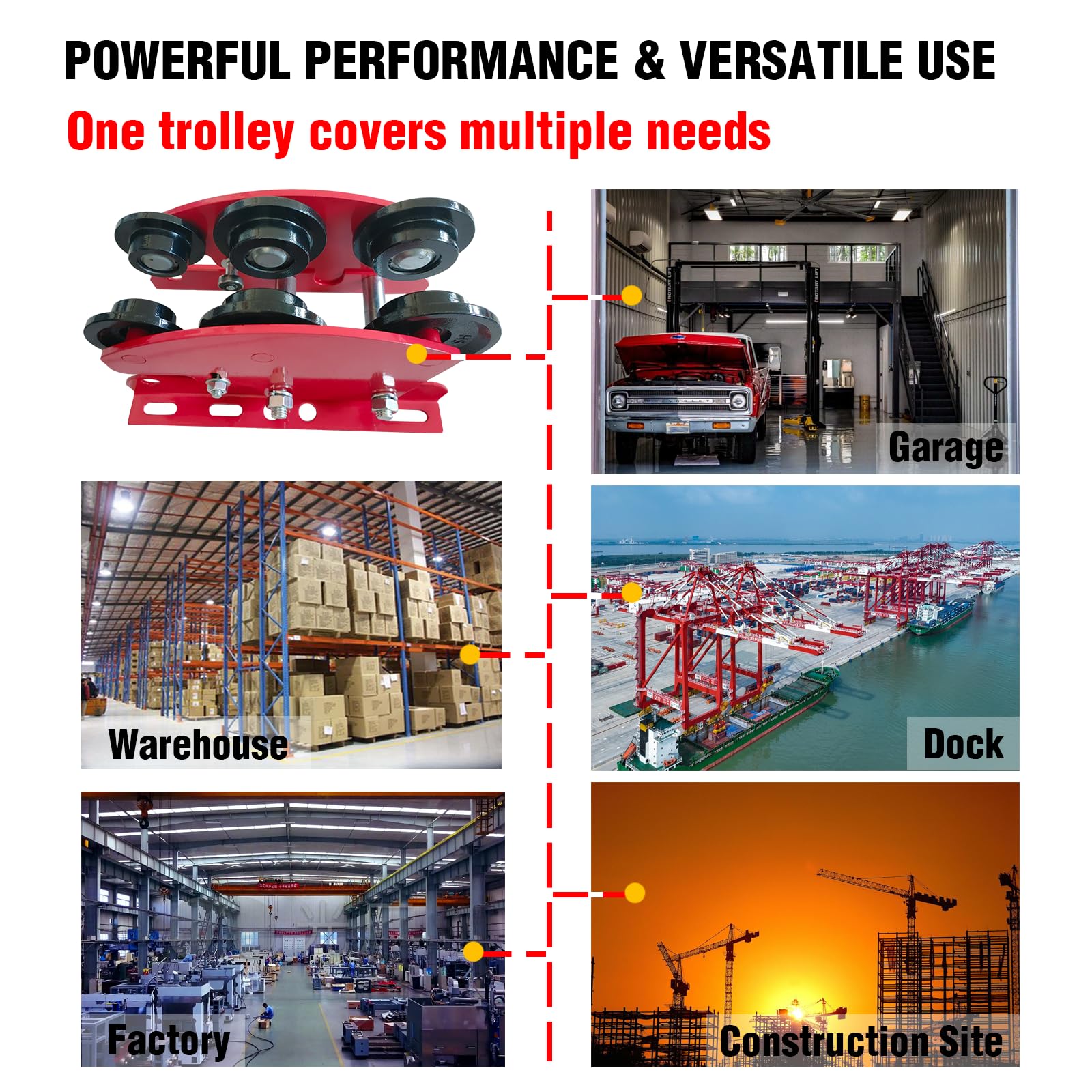 Carrello manuale per I-Beam 997,9 kg con 6 ruote resistenti, con innesti a spinta per paranco elettrico PA200 a PA1000, flangia regolabile da 6,8 cm a 11 cm per sollevamento, capacità di carico di 1