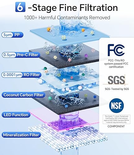 Miniatura 2 de Stokk T1 Lite - Filtro de agua de ósmosis inversa UV, sistema de ósmosis inversa con refuerzo alcalino de jarra, sistema de filtración de agua RO de