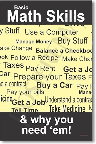 Habilidades matemáticas básicas y por qué las necesitas! - Póster motivacional para el aula