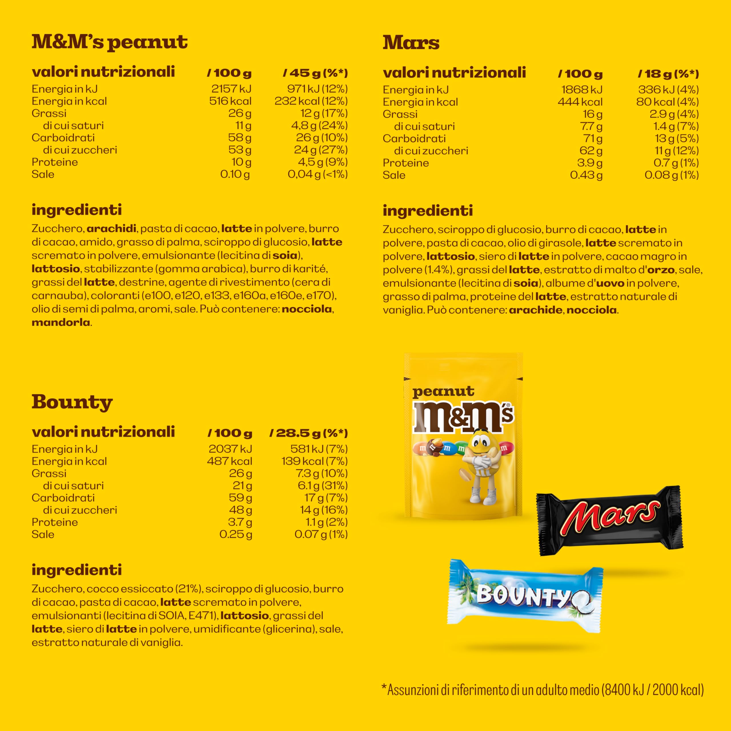 M&M's & Friends 3 Calze della Befana, Edition Epifania con 1560g di cioccolato M&M's, Twix, Snickers, Bounty, Mars e Milky Way