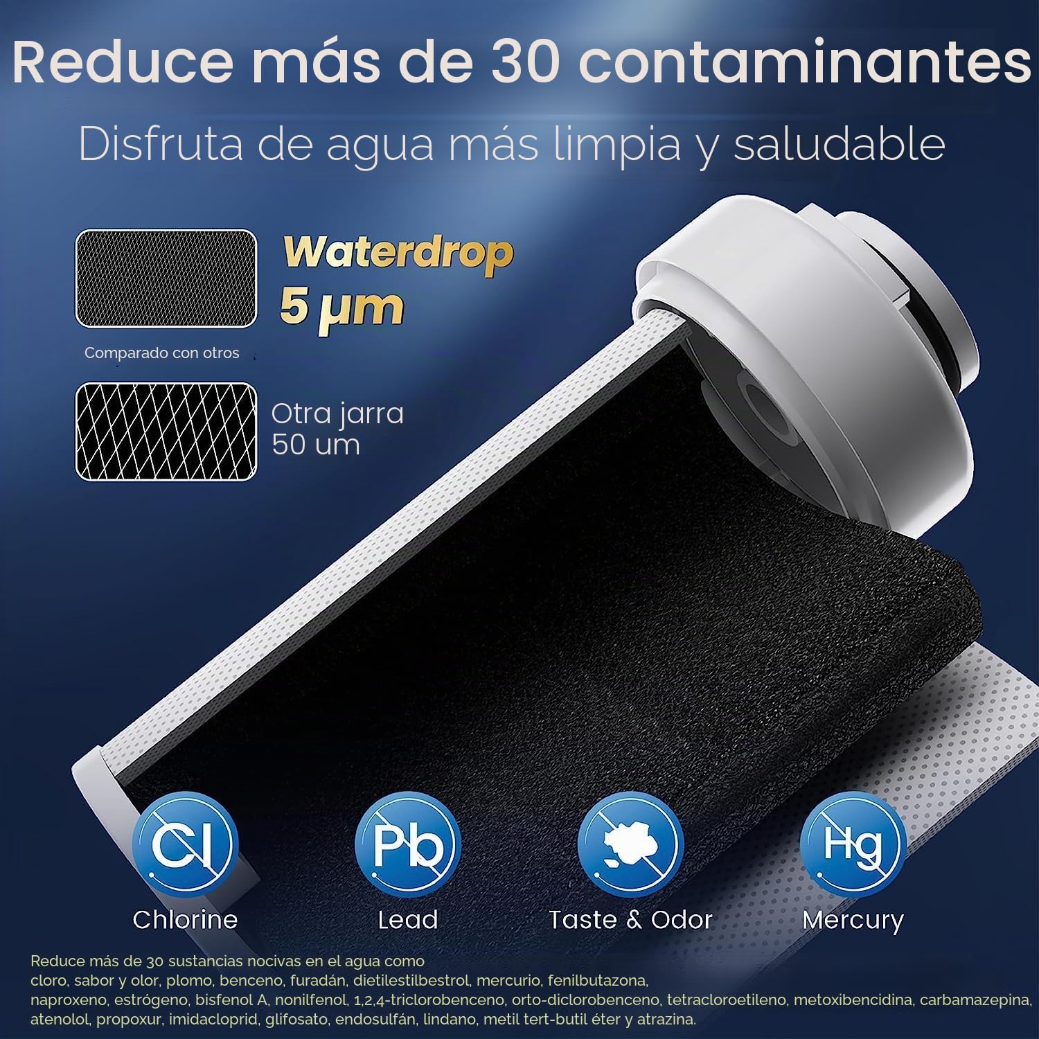 Waterdrop WD-EDF Filtros de repuesto para todas las jarras de filtro de agua instantáneas Waterdrop WD-ED01W, WD-ED01B, duran hasta 3 meses o 757 litros (paquete de 3)