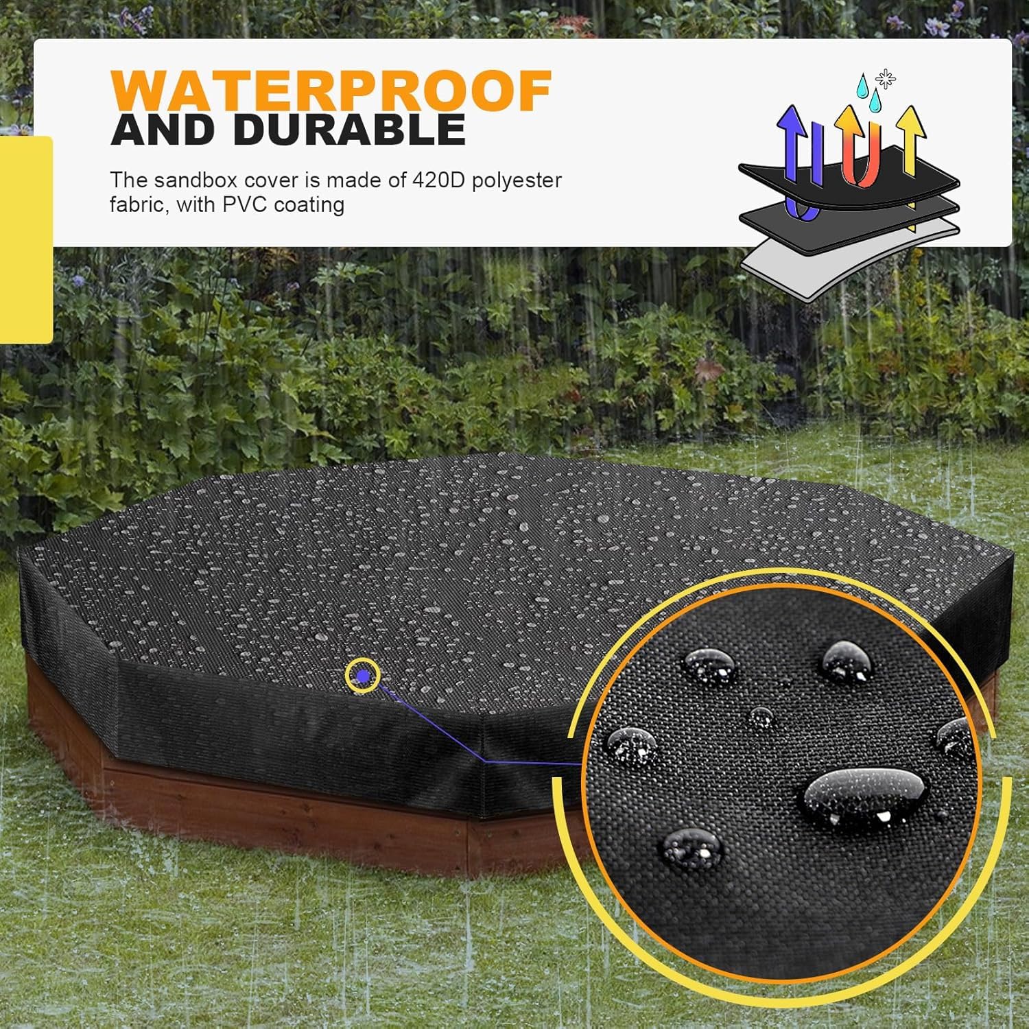 Octagon Sandbox Cover, 420D Oxford Outdoor Garden Octagon Sand Box Cover, Cloth Waterproof, Windproof and Dustproof Protect Sand Box Covers for Kids, (Black,84