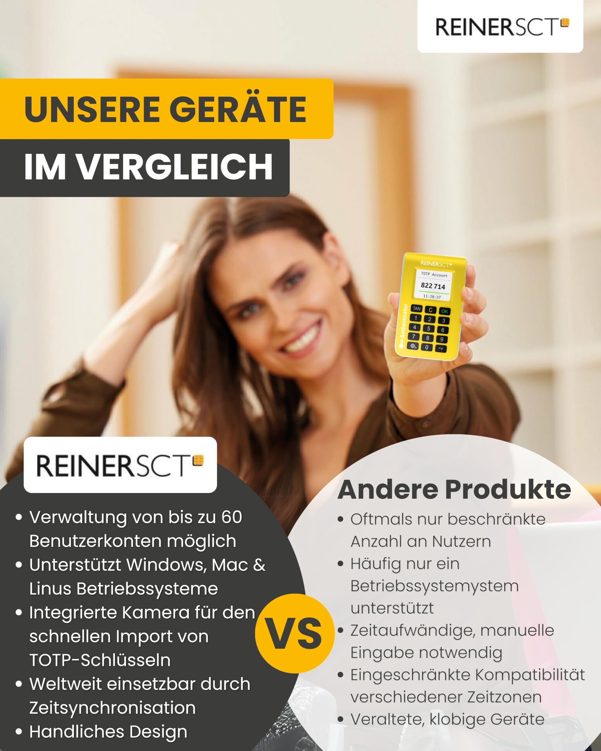 REINER SCT Authenticator I TOTP Generator for Two-Factor Authentication I  Compact & Portable I Security Key for Secure Login to Online Services &  Crypto Exchanges: Amazon.de: Computer & Accessories