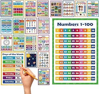 Póster educativo, gráficos de números del alfabeto, pósteres preescolares para niños, niñas, interiores, oficina, estudio, escuela, jardín de infantes, hogar, aula