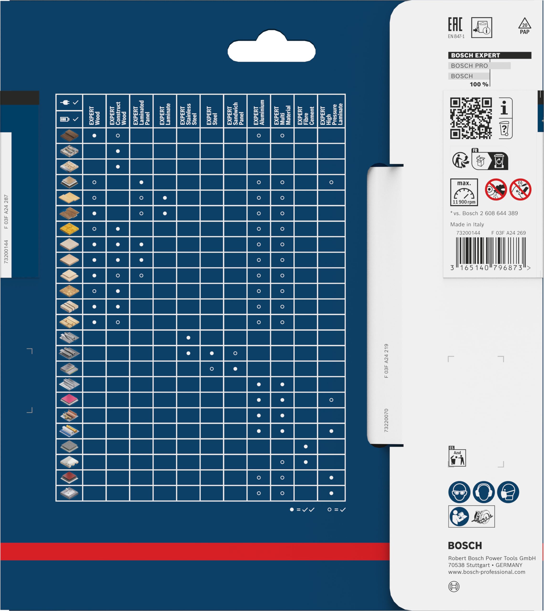 Bosch Professional 1x Lama per sega circolare Expert for Fibre Cement (per Pannelli in fibrocemento, 160 x 20 mm, 4 denti, Accessorio Sega Circolare)