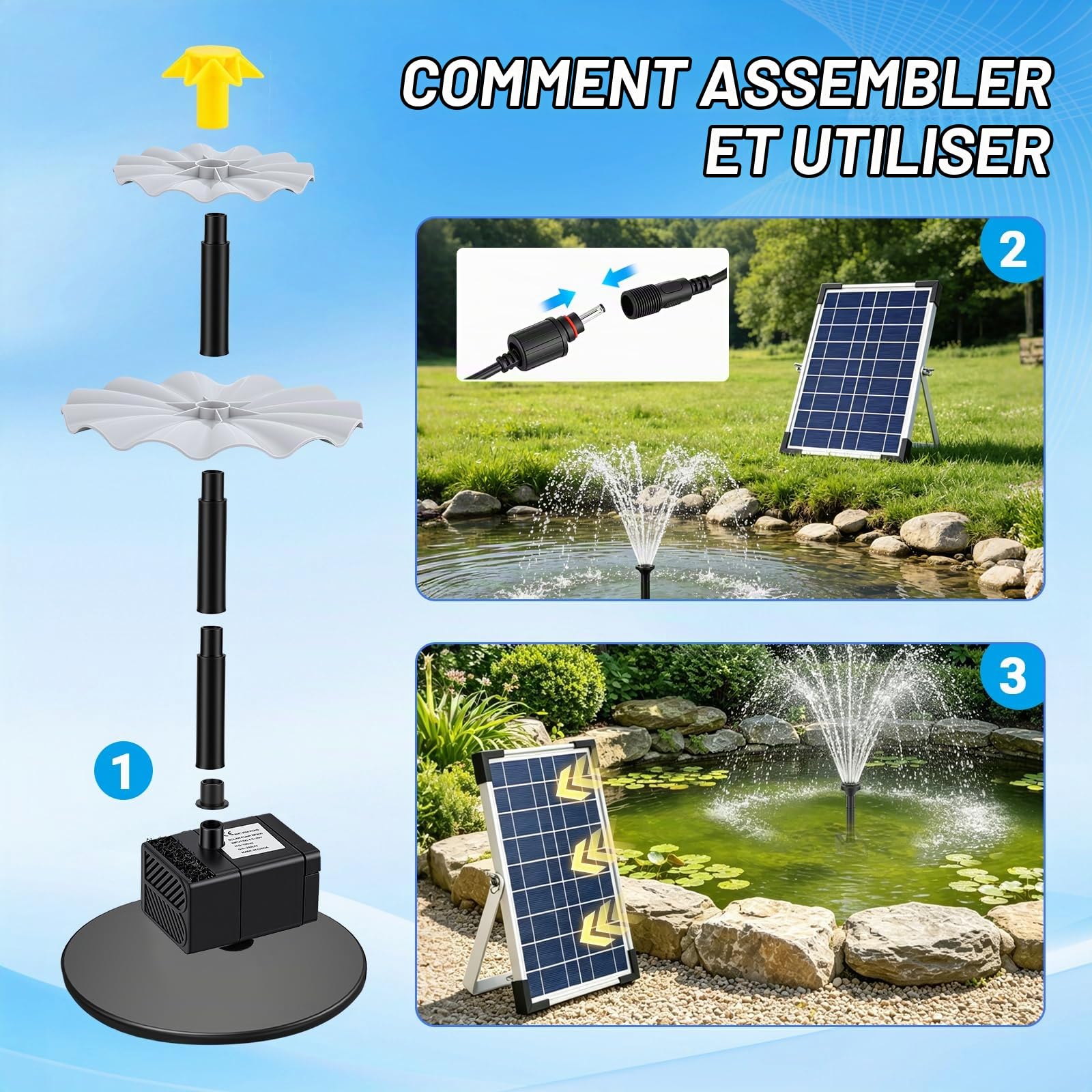 10W Fontaine Solaire, avec Batterie 1500mAh, Pompe Solaire pour Fontaine 250L/h 9 Buses Hauteur 90cm, Kit Fontaine Solaire pour Bassin de Jardin, Piscine, Aquarium, Baignoire à Oiseaux