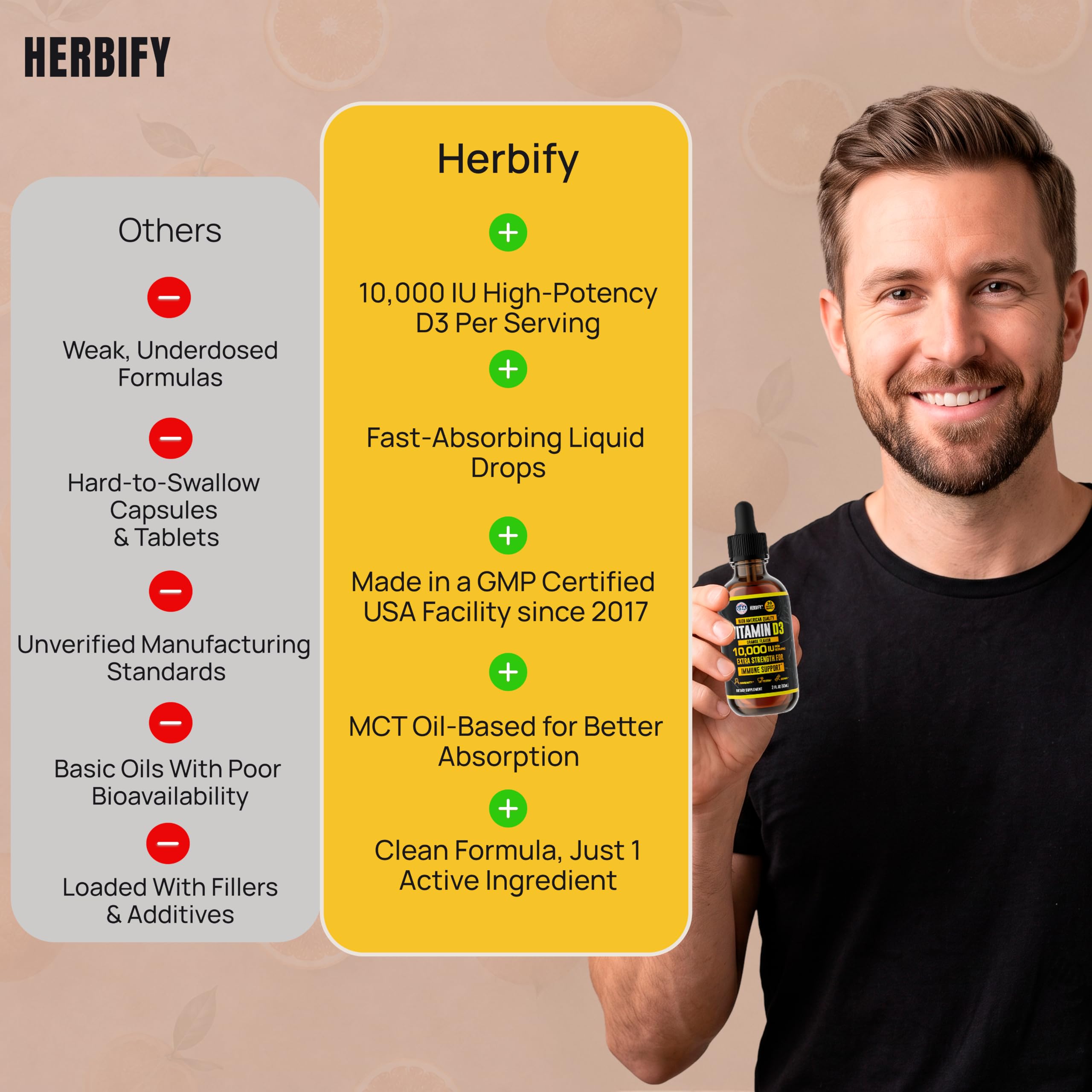 HERBIFY Vitamin D3 10000 IU - Made in USA Liquid Vitamin D Drops - Bone and Immune Support Supplement - Sunshine Replacement - D3 Vitamin Bone and Teeth Supplement - Orange Flavor - 2 Oz — Amazon image 4