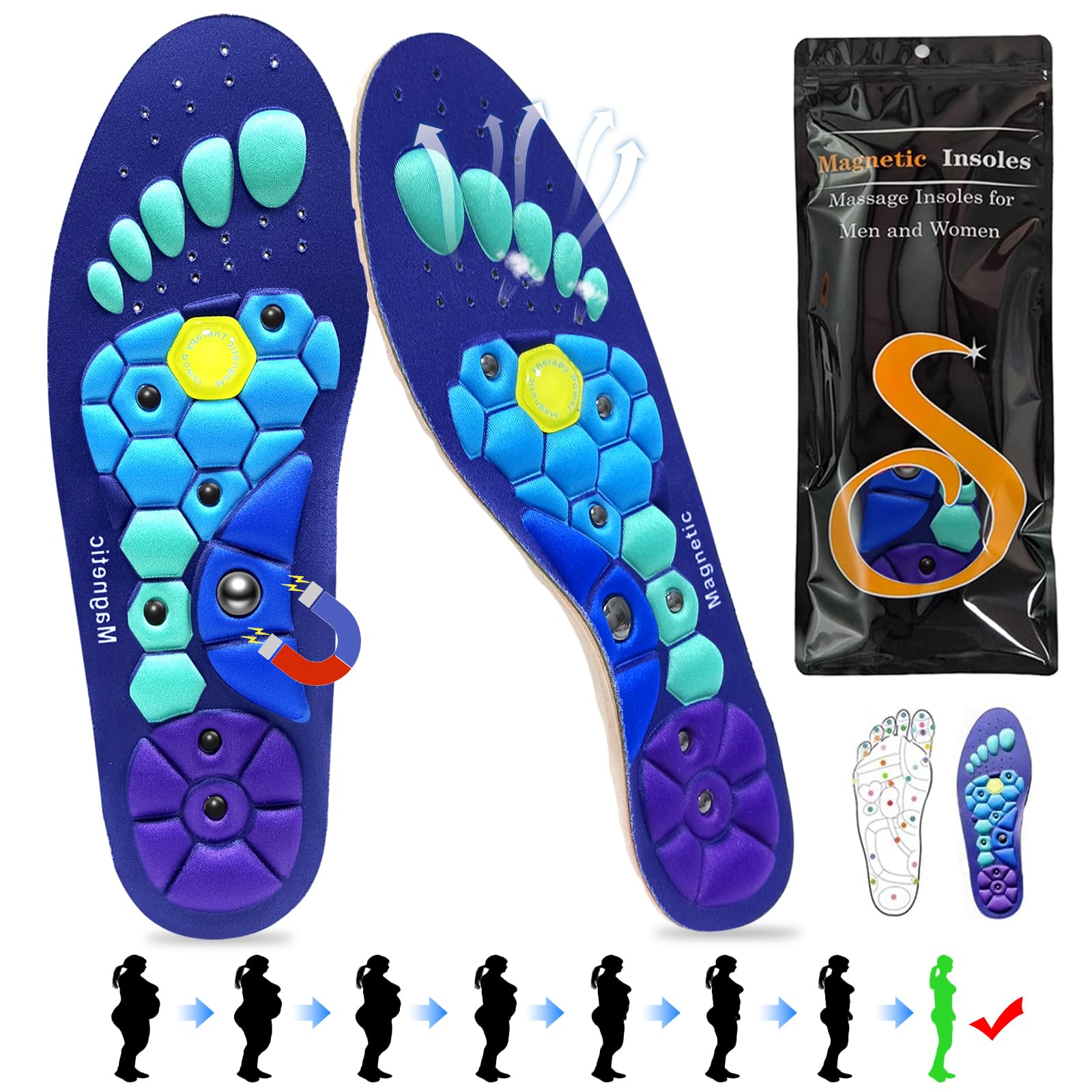 Solette Magnetiche,Solette Ortopediche Uomo E Donna Piatto Solette Per Scarpe Da Lavoro Per Alleviare La Fascite Plantare Dolore al Tallone,Plantari Ortopedici,Solette Scarpe Mushroom