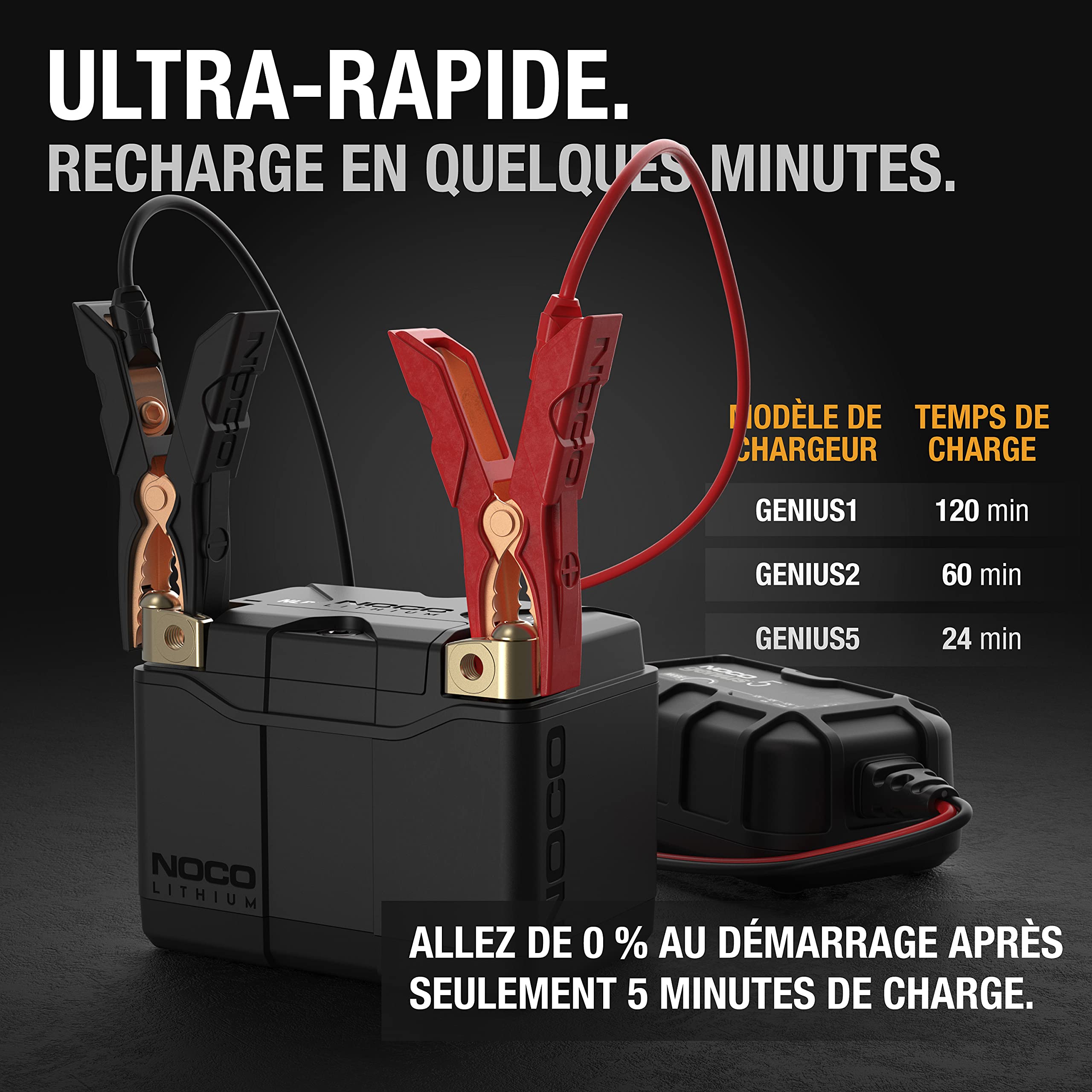 NOCO Lithium NLP5, Groupe 5, Batterie de Moto 250A, Batterie au Lithium 12V 2Ah avec BMS Dynamique pour Motos, Quad et Scooters