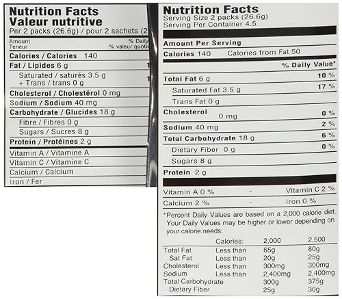 Miniatura 2 de Galletitas de fresa en forma de palitos tamaño familiar 419onzas