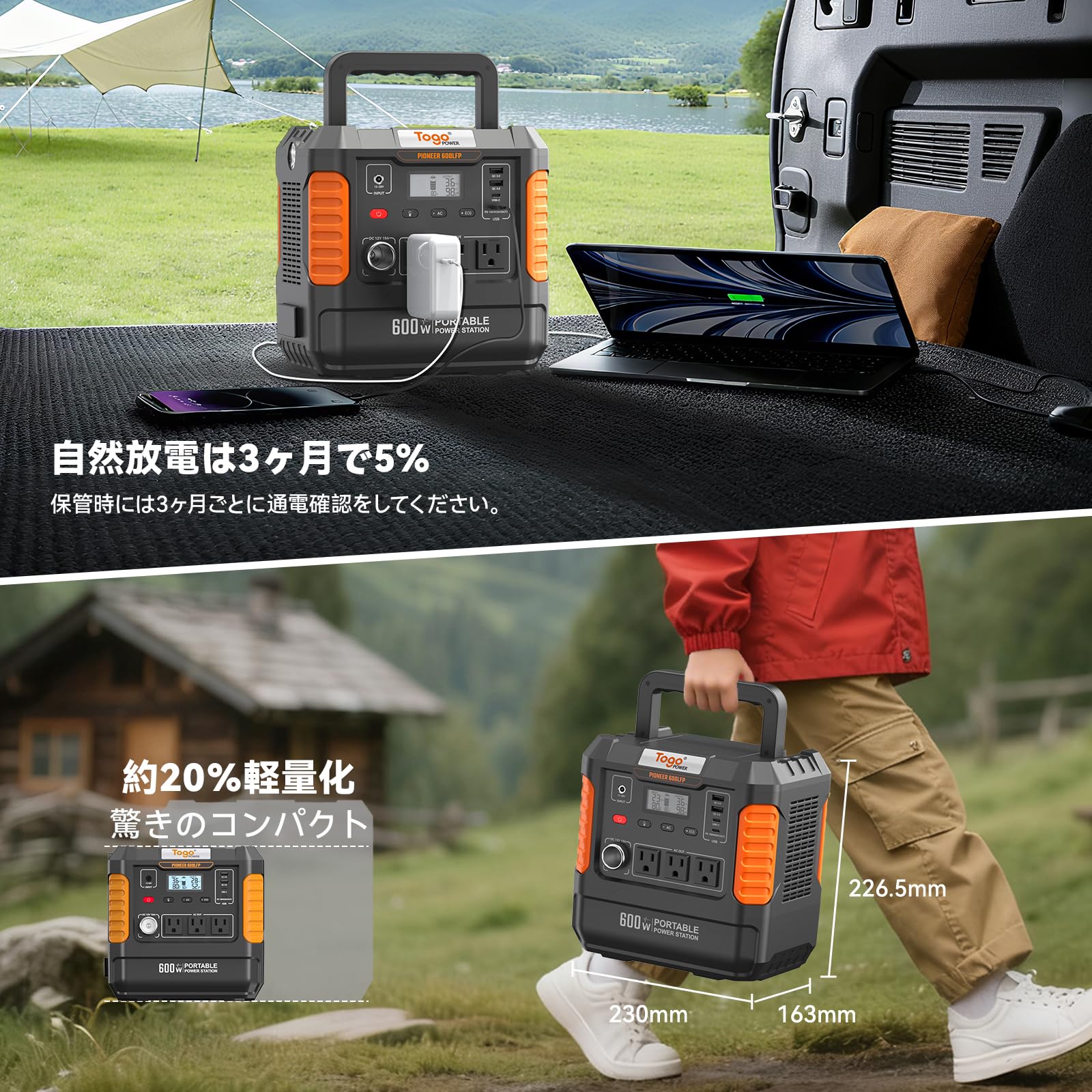 Amazon.co.jp: Togo Power ポータブル電源 ソーラーパネル セット