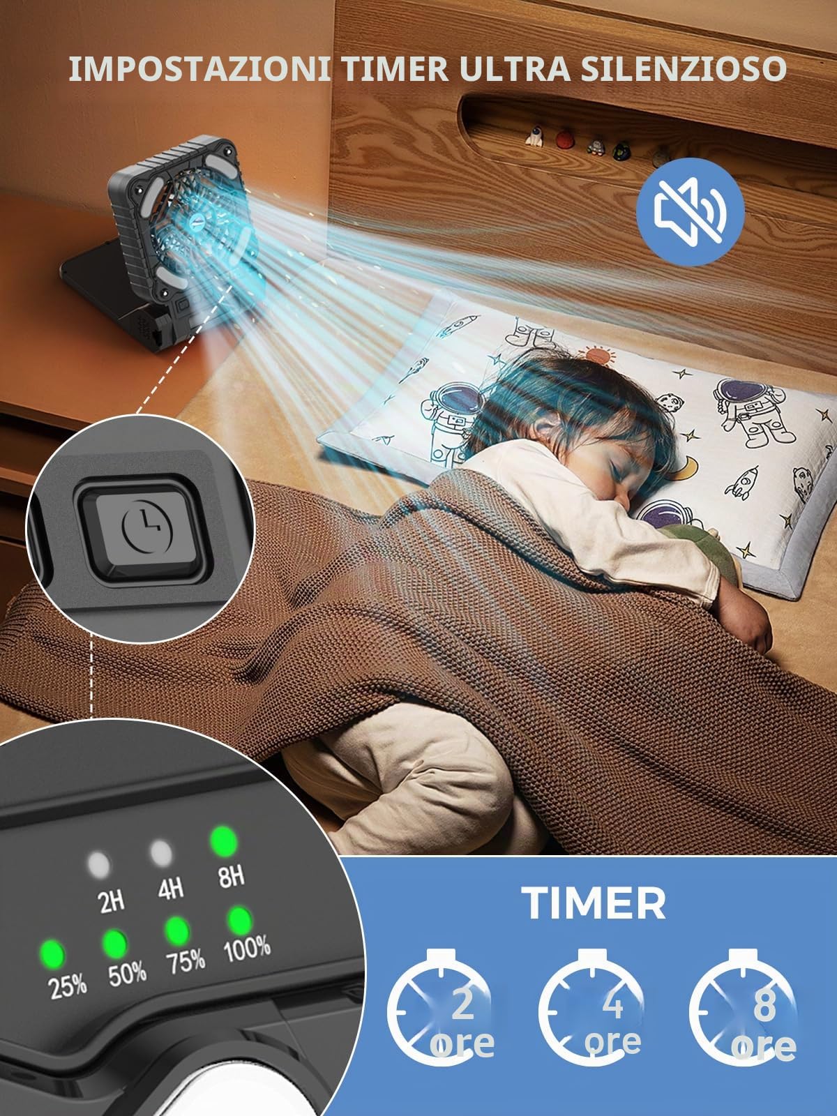 Smiling Shark Ventilatore da Campeggio con LED Luce, 6000mAh Portatile 4 Velocità 3 Luminosità Solare Ventilatore per Tavolo con Power Bank&Timer Ricaricabile Ventilator da Esterno per Viaggi Lavoro