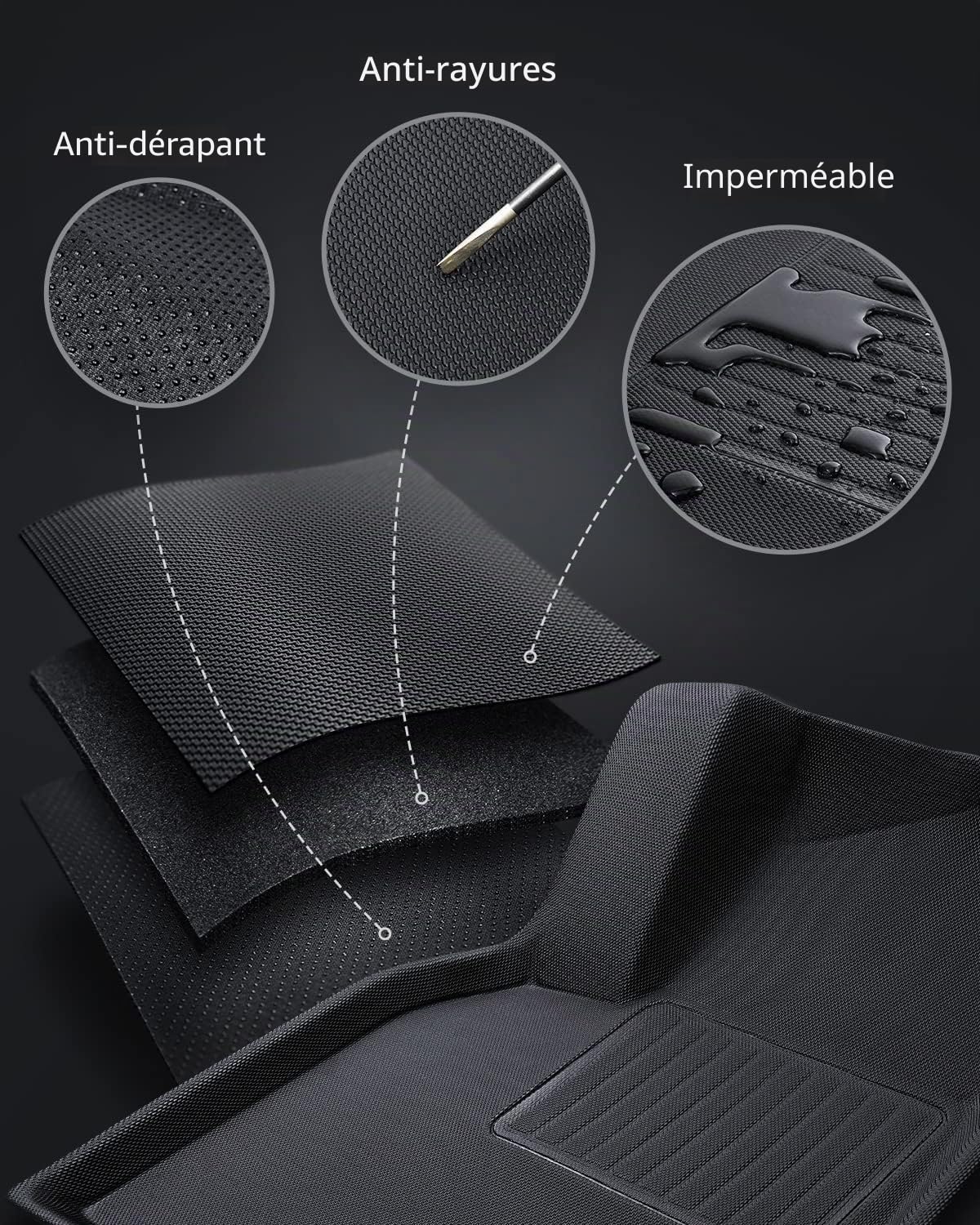 TAPTES Ensemble de 6 tapis de sol toutes saisons pour Tesla Model Y 2025 2024 2023 2022 2021, Ensemble complet de tapis de sol et de tapis de coffre imperméables pour Model Y, Accessoires pour Model Y