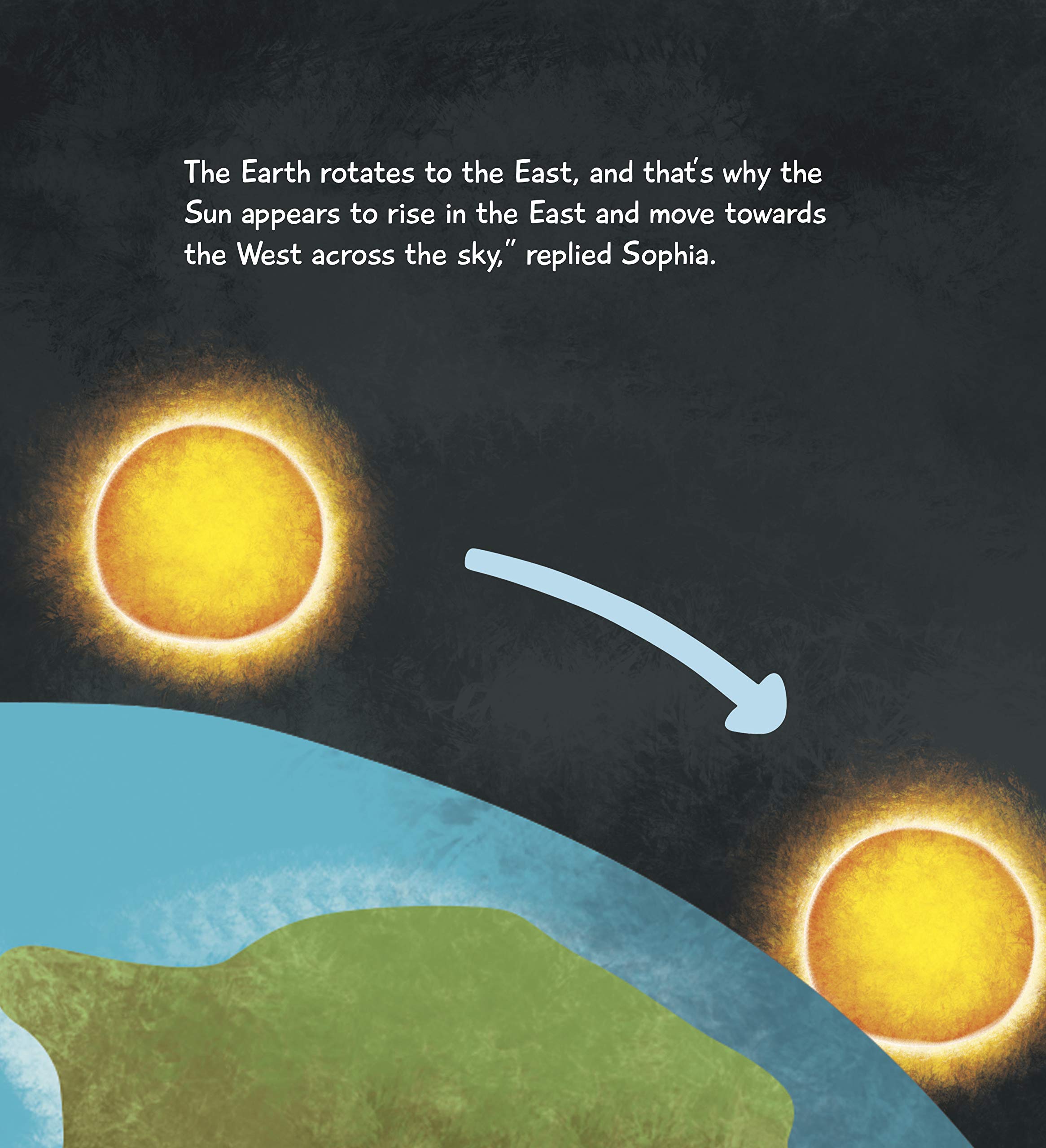 Sun: The Solar System | Kids’ Encyclopedia Sun Facts, Sunlight, and Energy | Space Learning and Nature | Fun Facts & Engaging with Realistic Images | Ages 4+ 1
