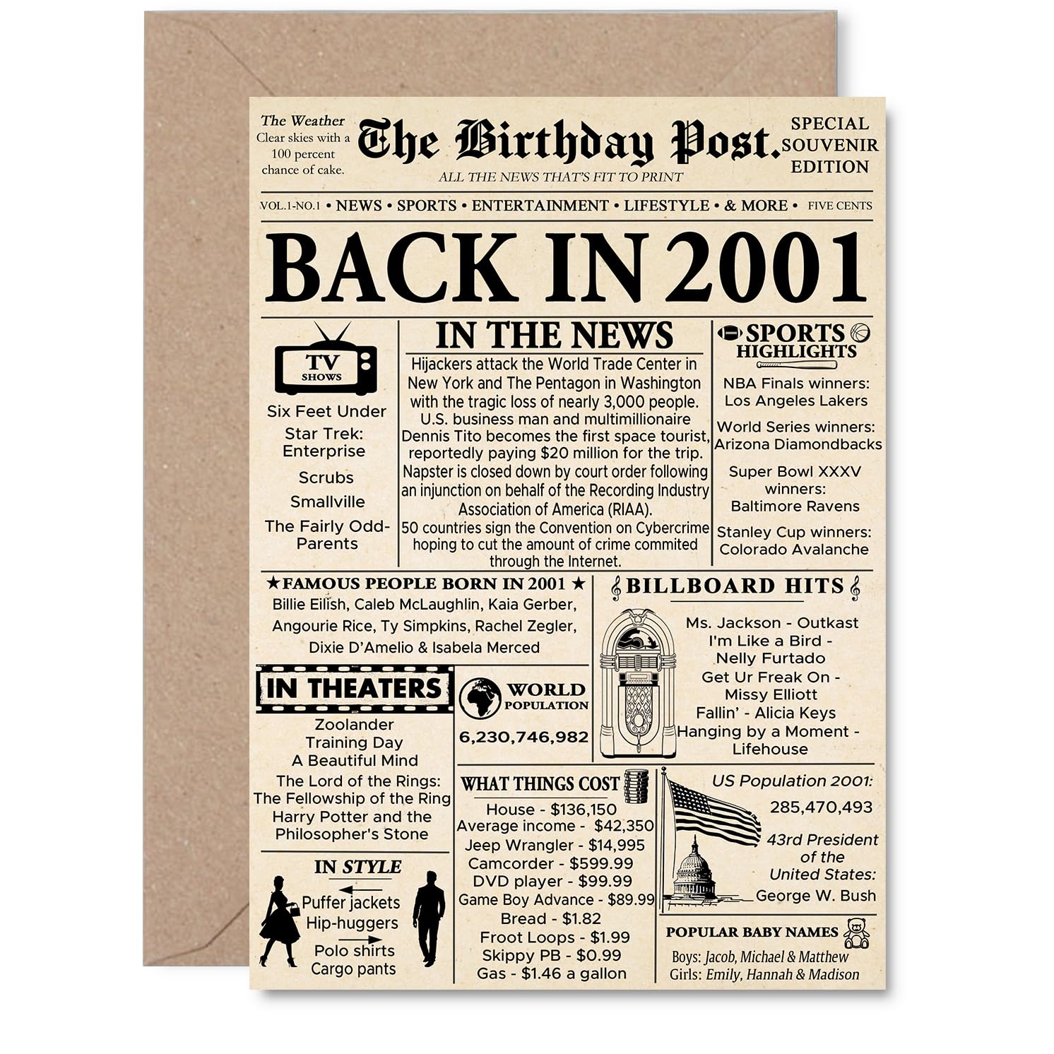 24th Birthday Card for Women Men - Newspaper Back in 2001 - Happy 24 Birthday Cards for Friend Daughter Brother Sister Auntie Nephew, A5 Bday Greeting Cards
