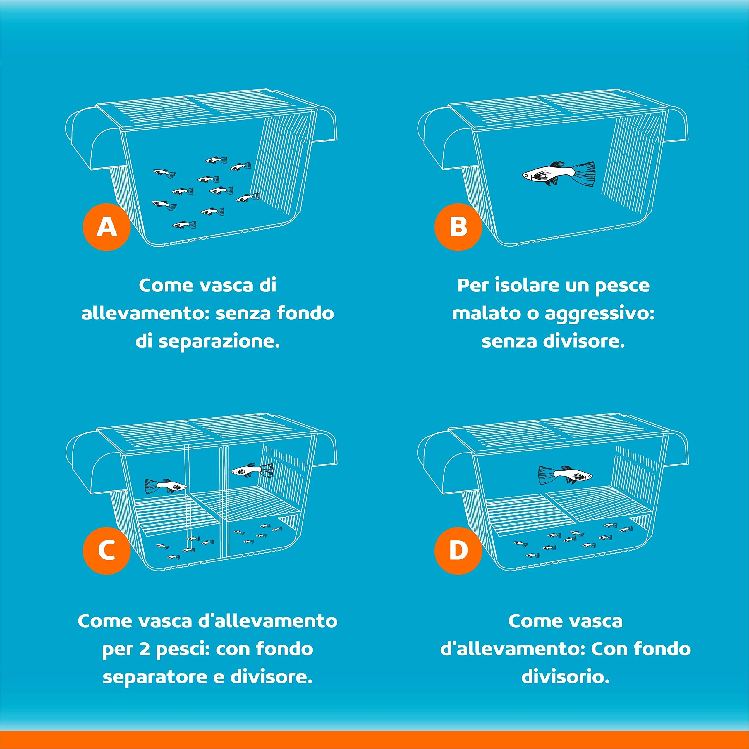 Measury Allevamento Serbatoio dell'Acquario, Spawning Box per l'Acquario, Baby Quarantine Breeding Tank (M: 208 x 97 x 100 mm)