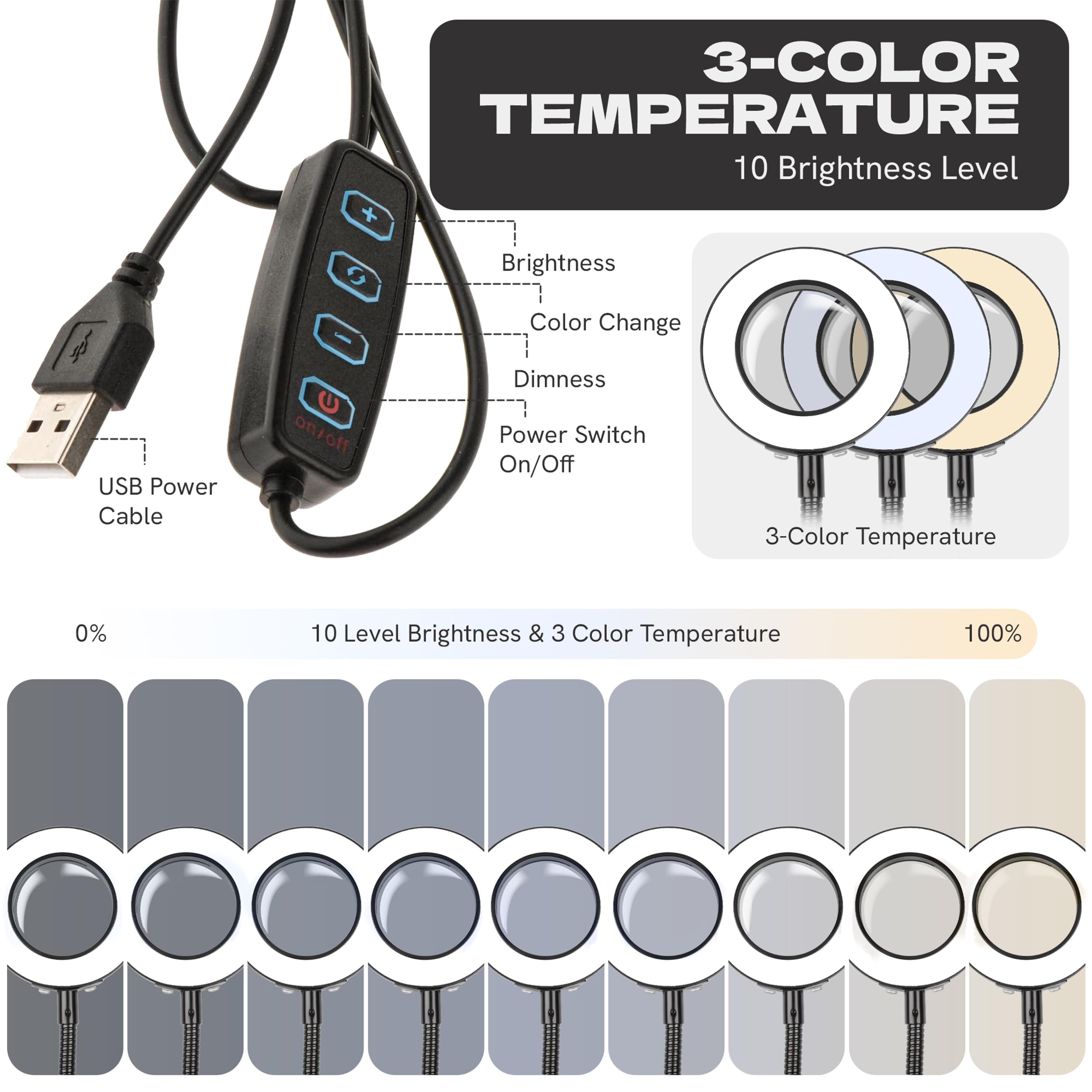 Helping Hands - Stazione di saldatura con lente d'ingrandimento 10X con luce LED, 4 bracci flessibili, grande base in acciaio resistente, supporto per PCB con pulitore in ottone e stoppino dissaldante