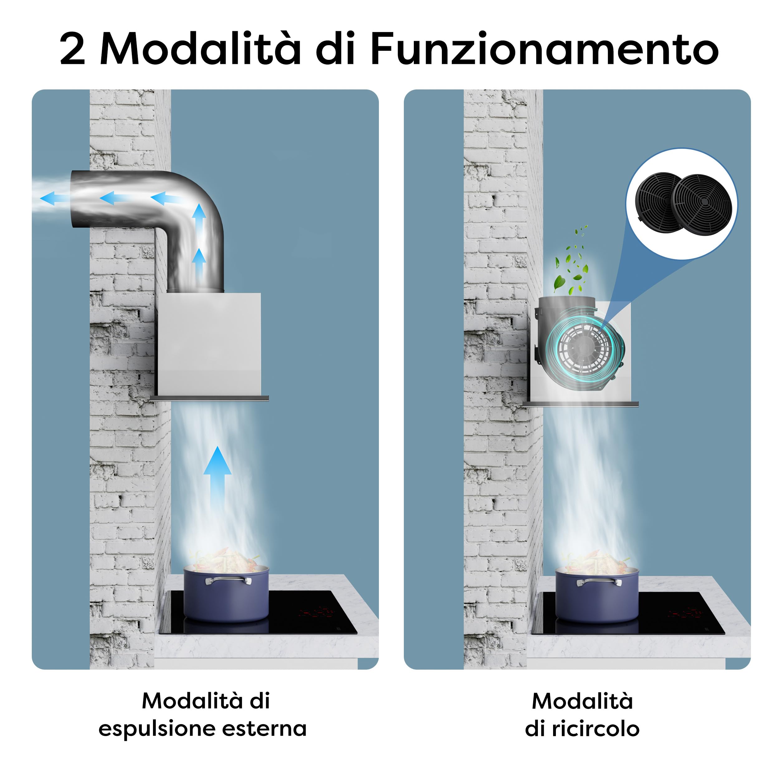 CIARRA CBCB6931B Cappa Aspirante Incasso 60cm Classe A- 460m³/h - 3 Velocità - Doppia Modalità -Controllo Gestuale-Facile Installazione-Con Carbone Attivo CBCF055 - Acciaio Inox Nero