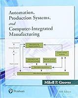 Algopix Similar Product 3 - Automation Production Systems and