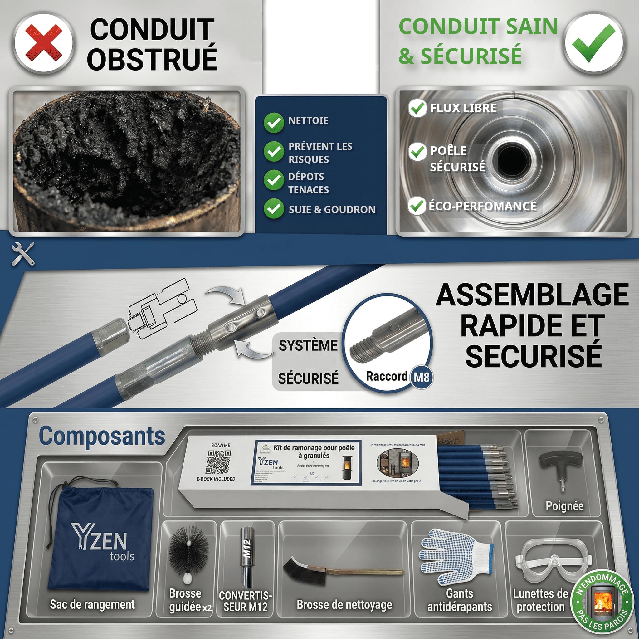 Kit de ramonage poêle à granulés pellets 9m – hérisson 80 mm 100 mm PROKIT Complet + Ebook Inclus, 15 Cannes Flexibles (0,6 m), Adaptateur M12, Gants antidérapants, Lunettes, Sac Transport, Brosse