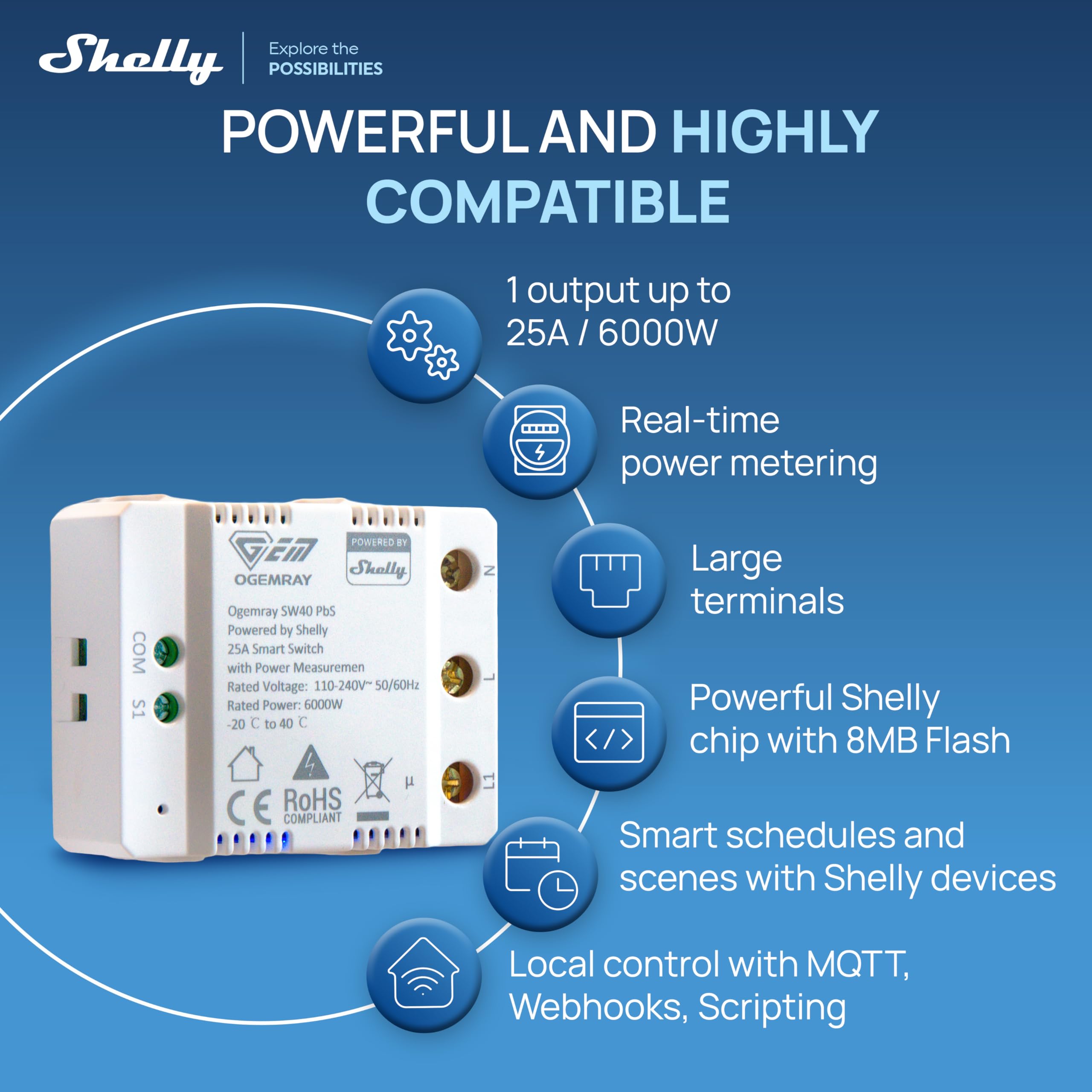 Shelly Ogemray Smart Relay 25A - Rel? intelligente Ogemray 25A + PM