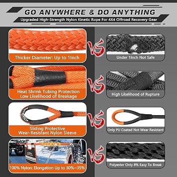 AUTMATCH Kinetic Recovery Rope 1