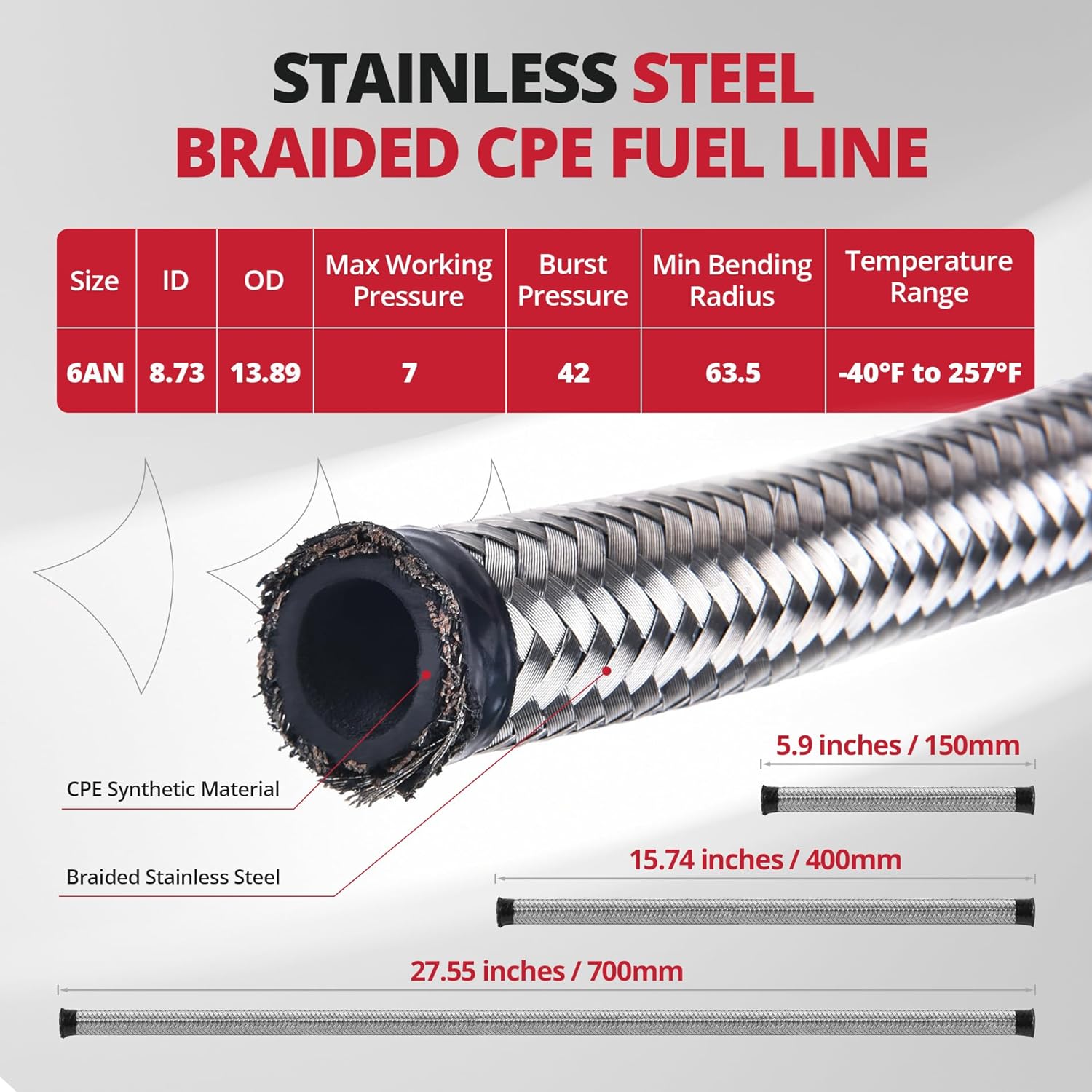 EVIL ENERGY Fuel Pressure Regulator 6AN EFI Bypass Return Adjustable (30-70PSI)