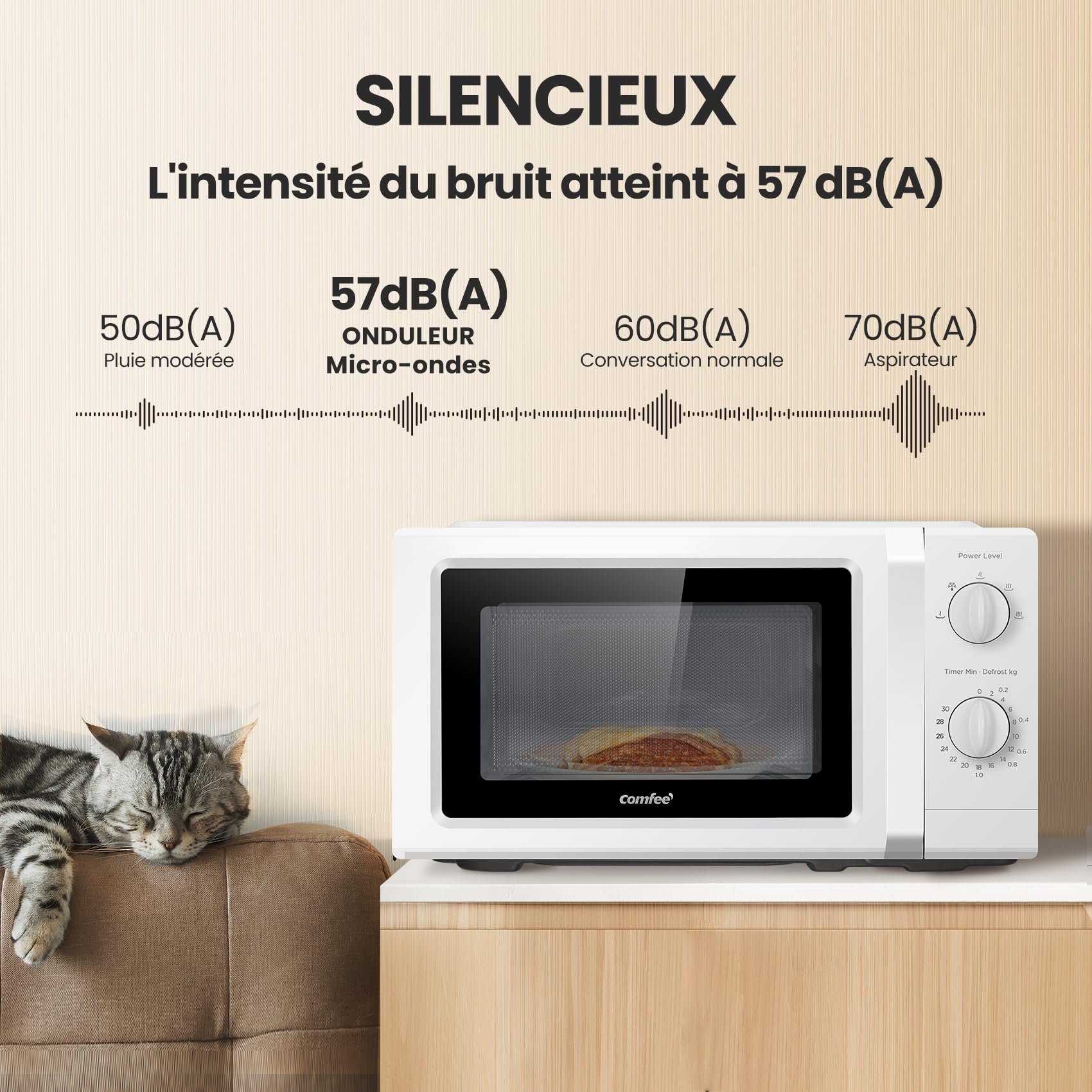 COMFEE' CMO-MP012OC(WH) Micro-ondes Onduleur, 700W de Puissance, 5 Niveaux de Puissance, Décongélation, Minuterie de 30 minutes, 19L, Blanc