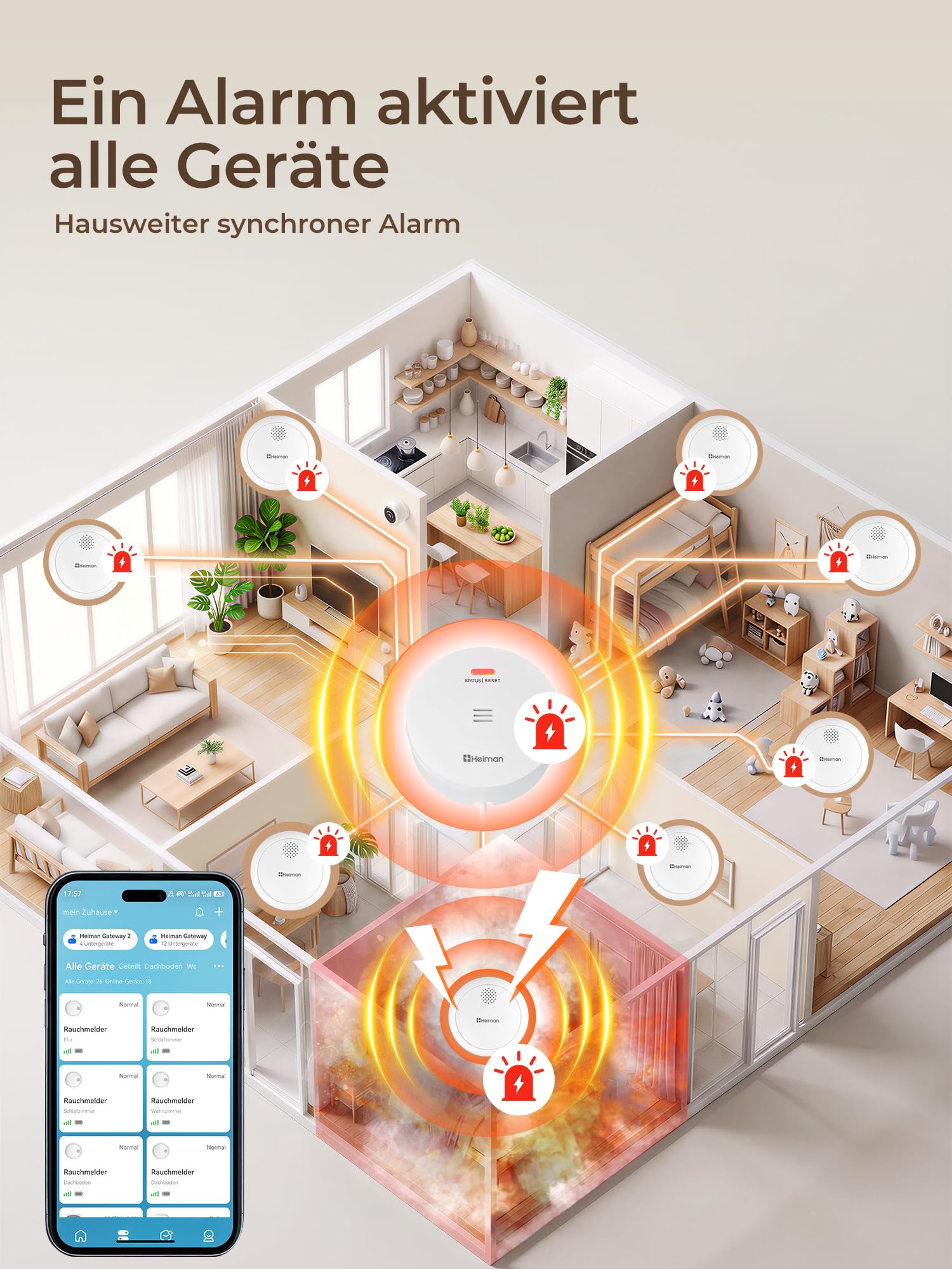 Heiman Rauchmelder 10 Jahre Batterie mit Magnethalterung, 12er Set+Gateway