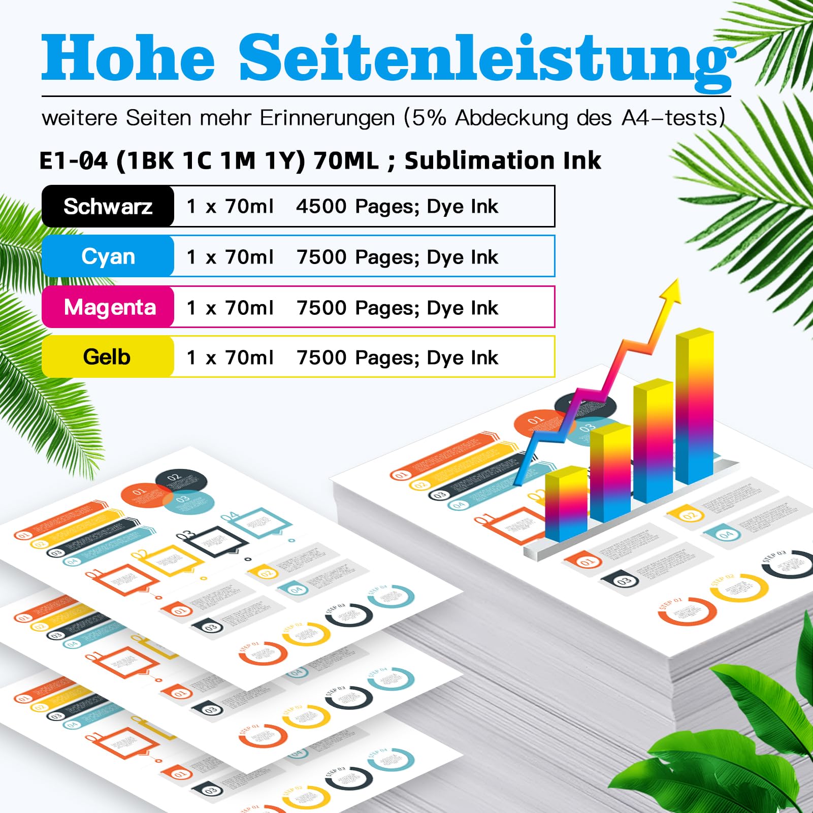Nextpage 104 inchiostri a sublimazione multipack compatibili con Epson EcoTank ET-1810/ET-2710/ET‑2711/ET-2712/ET-2714/ET-2715/ET-2720/ET-2721/ET-2726/ET-2810/ET-2811/ET-281/ET-281/ET-281/ET-281/ET