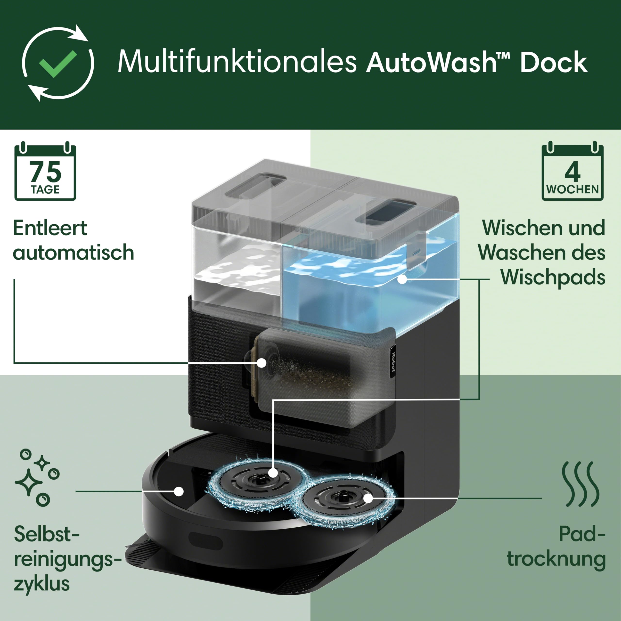 Amazon.de: iRobot Roomba Plus 405 Combo Robot + AutoWash Dock