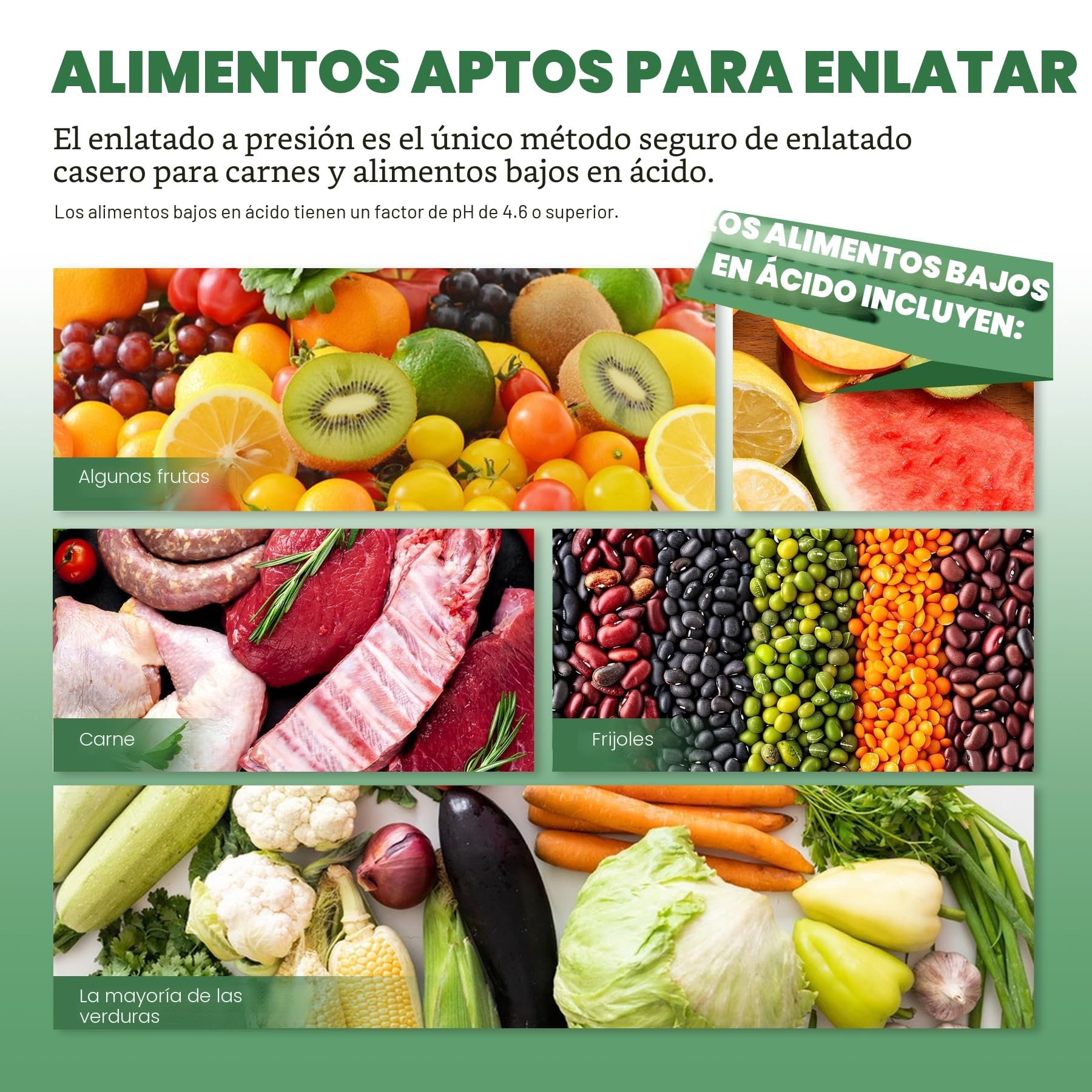 Huanyu Olla a Presión 22L con Manómetro y Peso de Presión 15PSI Esterilizador de latas con base de aleación compatible con cocinas de inducción y gas Conservas a presión
