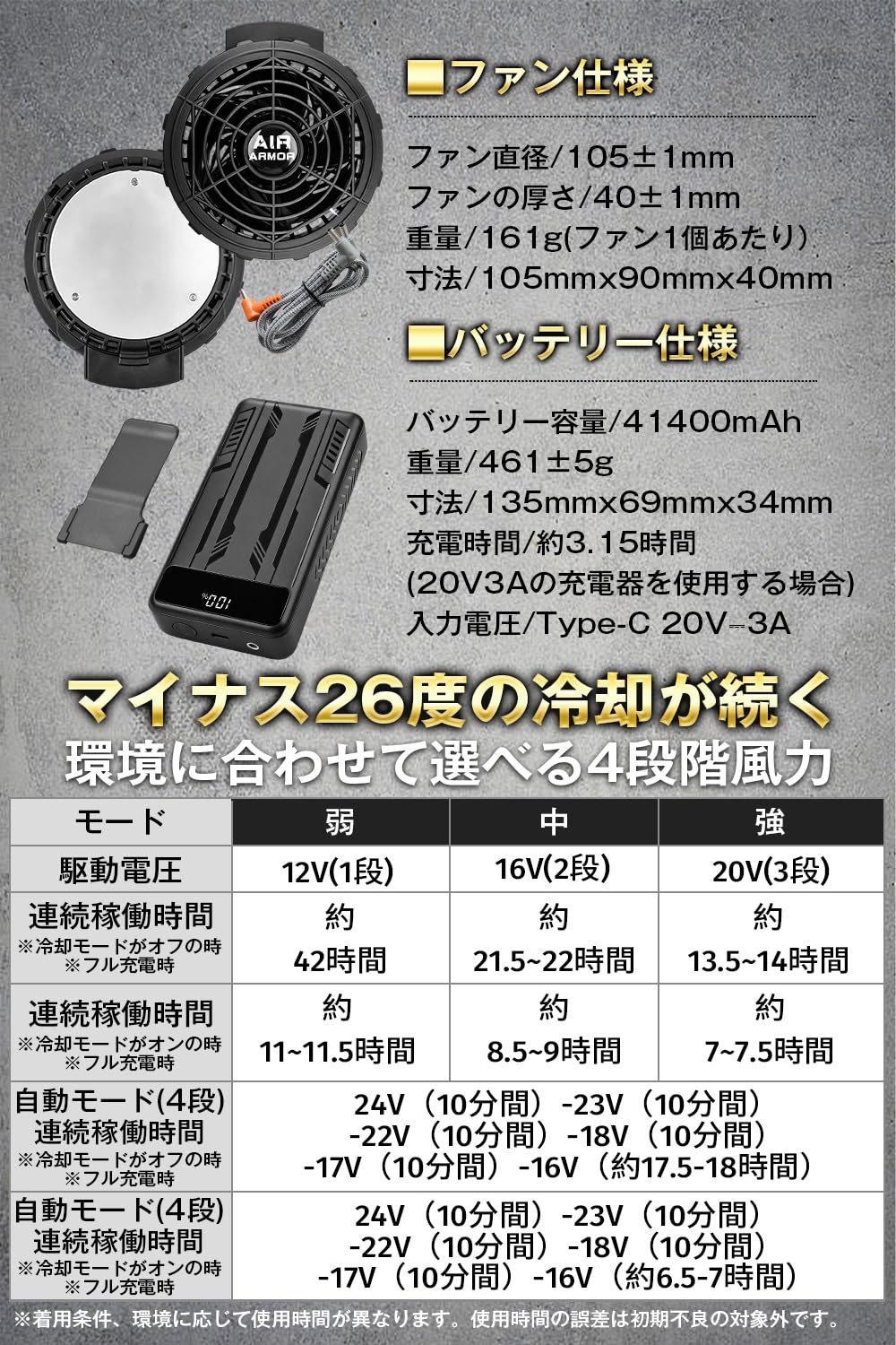 ペルチェファン バッテリーセット ファン付き作業服用 41400ｍAh 953 ペルチェファン バッテリーセット ファン付き作業服用 41400mAh 953