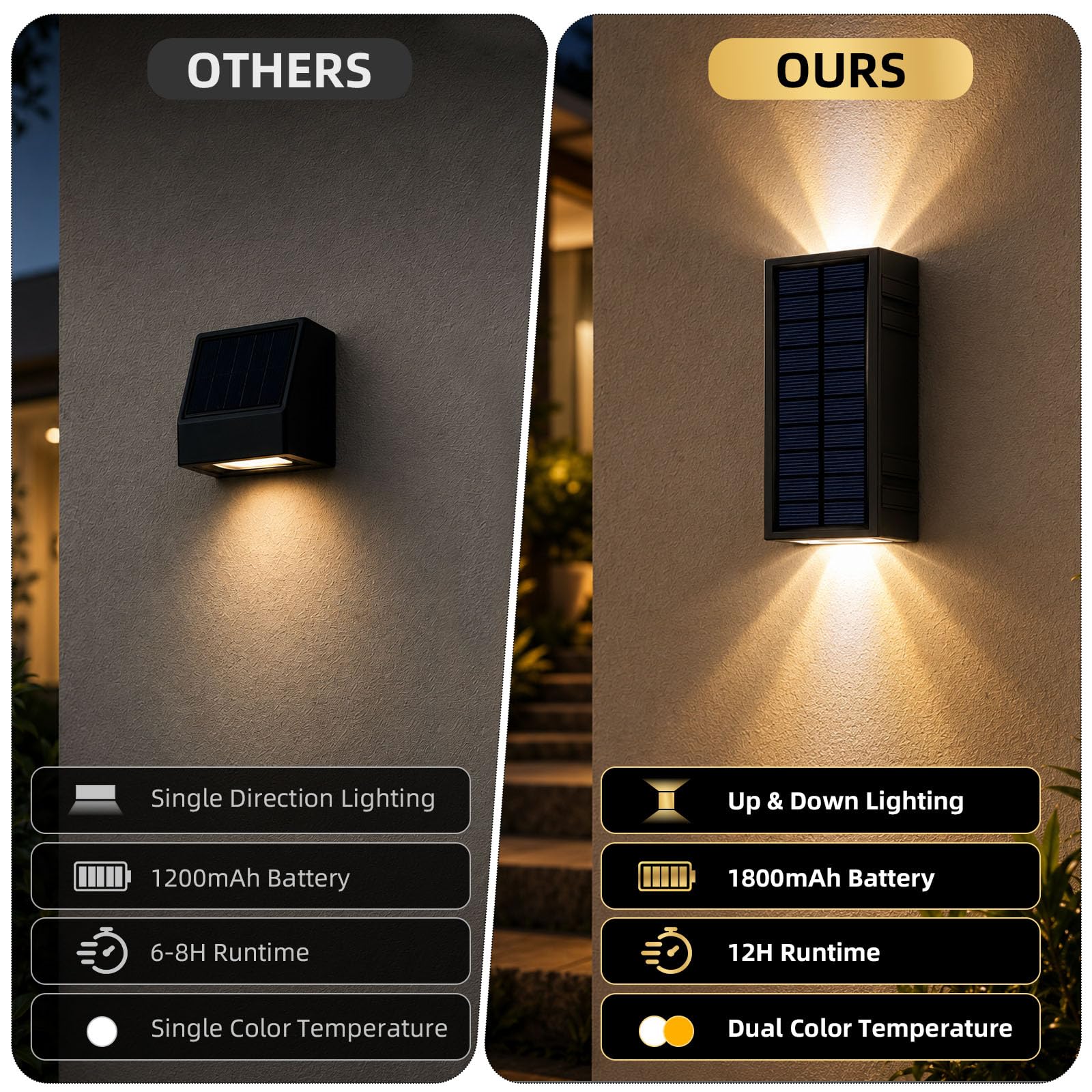 Solarlampen für Außen, Up and Down Solar Wandleuchten Aussen | 4er-Set IP65 Wasserdicht Solarleuchten , Deko Aussenleuchte für Garten, Wand, Terrasse, Garage, Hof (Warmweiß/Kaltweiß)