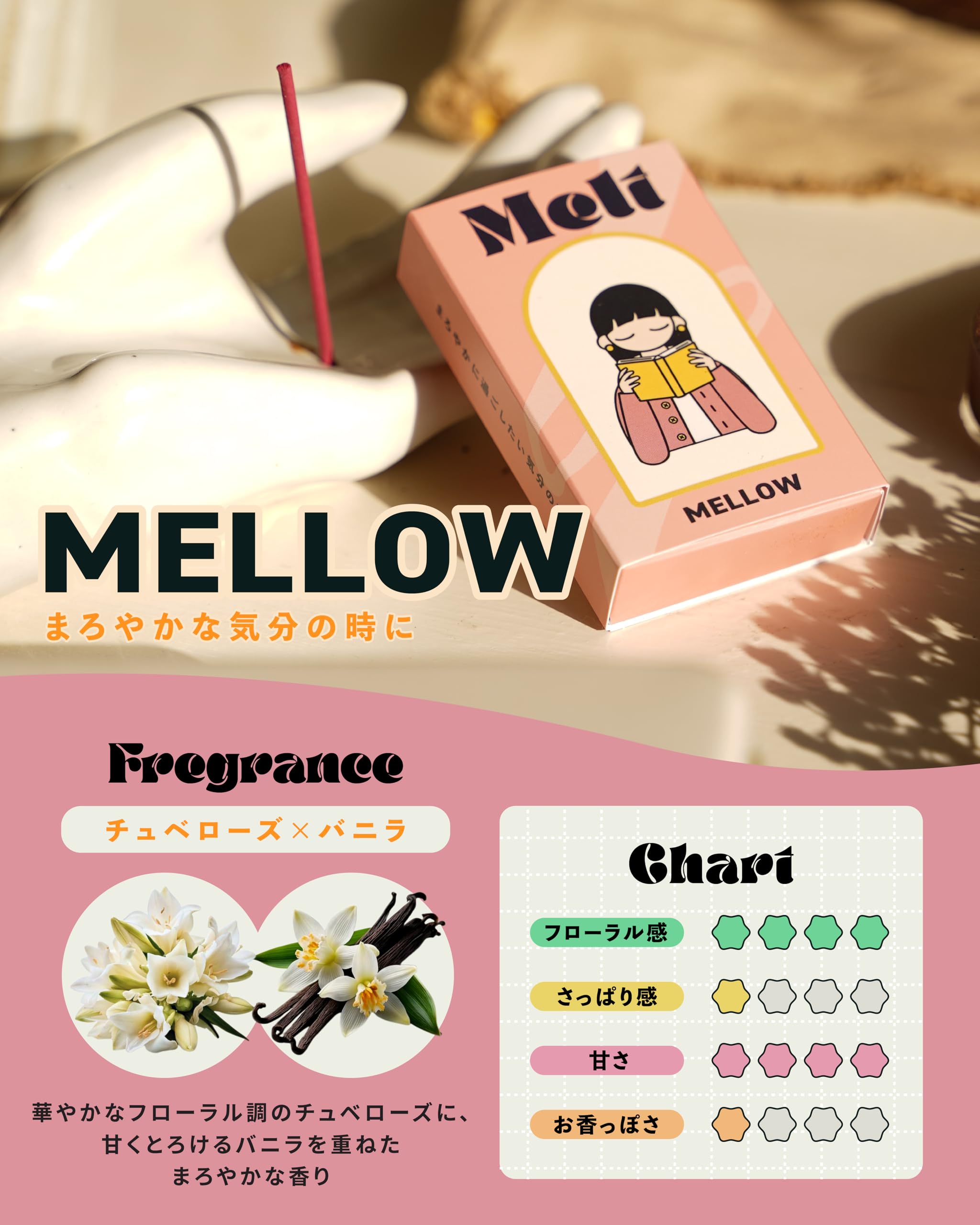 Amazon.co.jp: Melt メルト MELLOW 20 本入り お香 インセンス アロマ