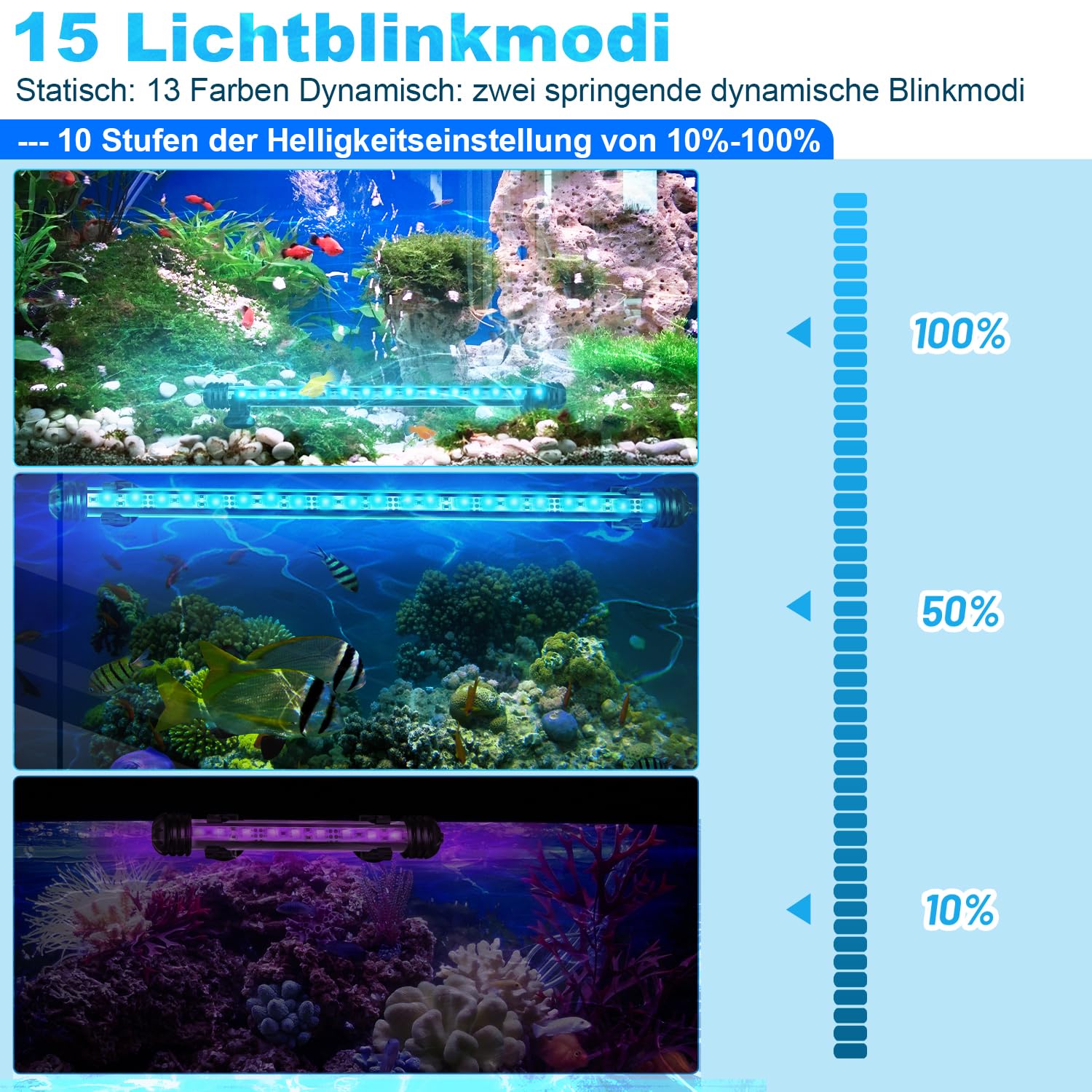 Sonnewelt LED Acquario,112cm RGB LED Aquarium Lighting, Luce Acquario a Tubo Impermeabile e Sommergibile,11W