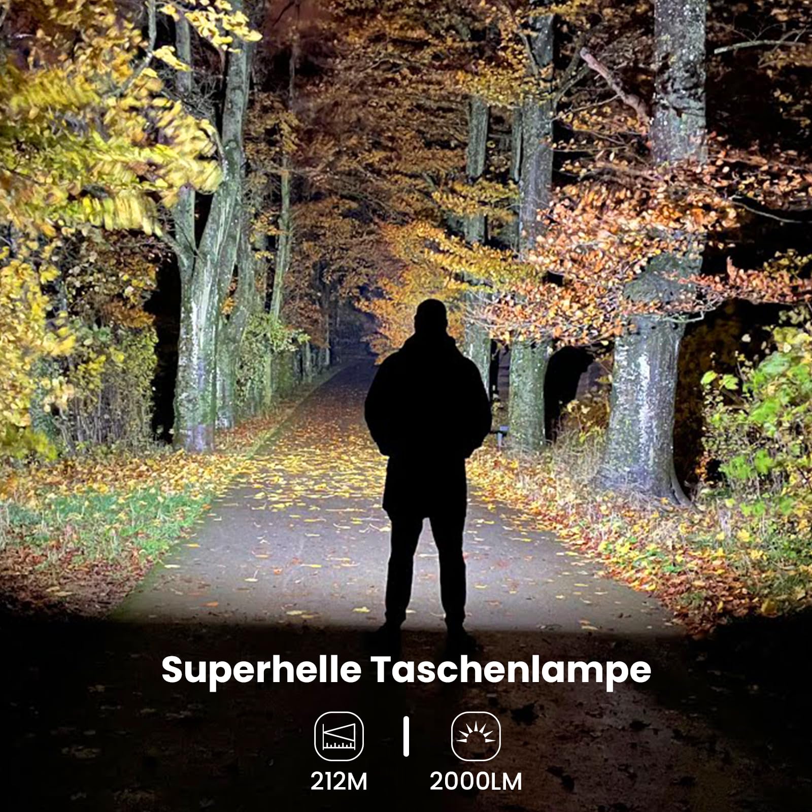 Sofirn HS40 Kopflampe 2000 Lumen, Stirnlampe mit 8 Helligkeits modi, Typ C Wiederaufladbar Led Stirnlampe Taschenlampe, Superhelle Lauflampe IPX8 Wasserdicht, Verwendet für Joggen, Camping