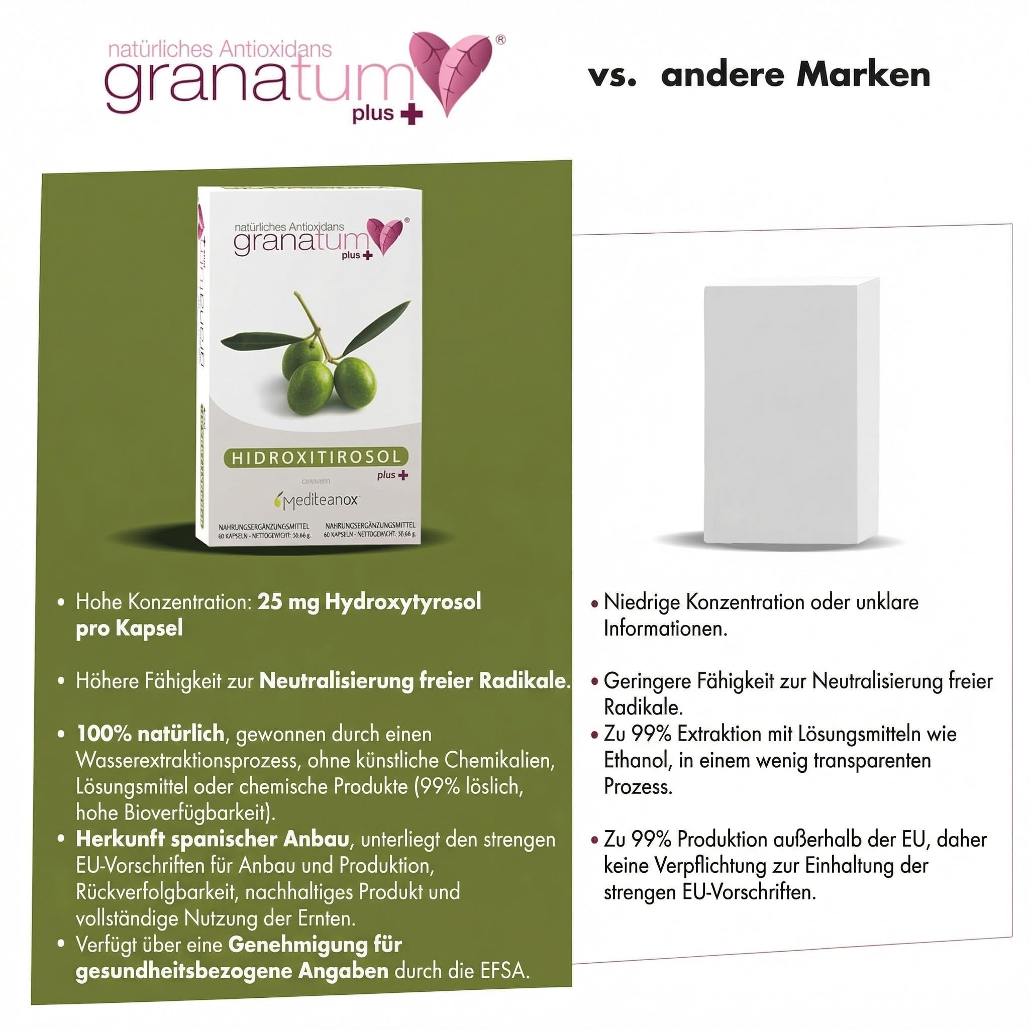 Granatum Plus - Hydroxytyrosol Plus - Nahrungsergänzungsmittel - Gewonnen aus Extra Nativem Olivenöl - Antioxidatives Supplement - Allgemeines Wohlbefinden - Hergestellt Spanien - 1 Box 60 Tabletten