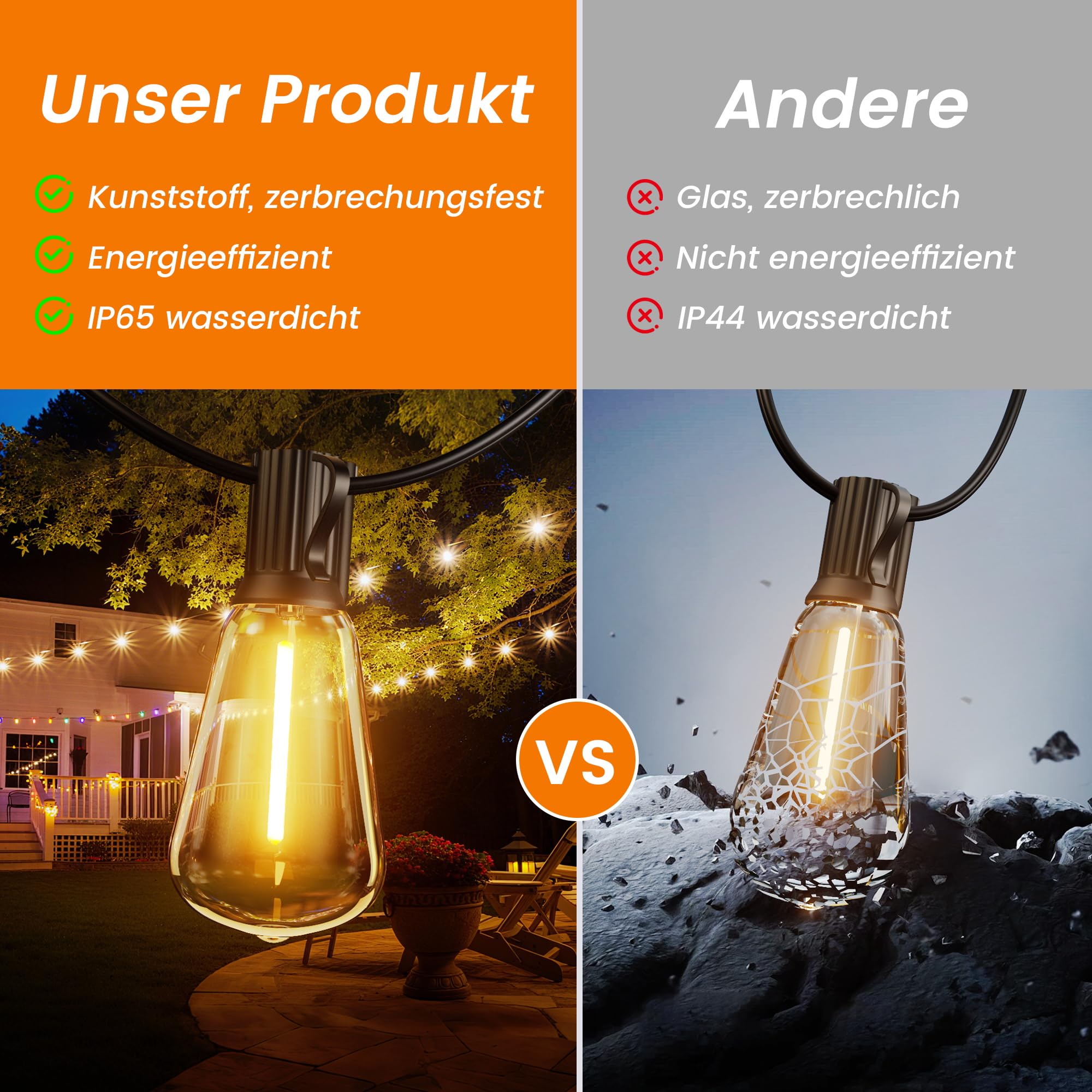 OHLUX 9M Lichterkette Outdoor Weihnachten Außen Festoon Lichter mit Stecker 17 ST38 LED Birnen 2200K Warmweiß IP65 Wasserdichte Verlängerbare Hängeleuchten Fairy Lights für Garten, Terrasse, Pavillon